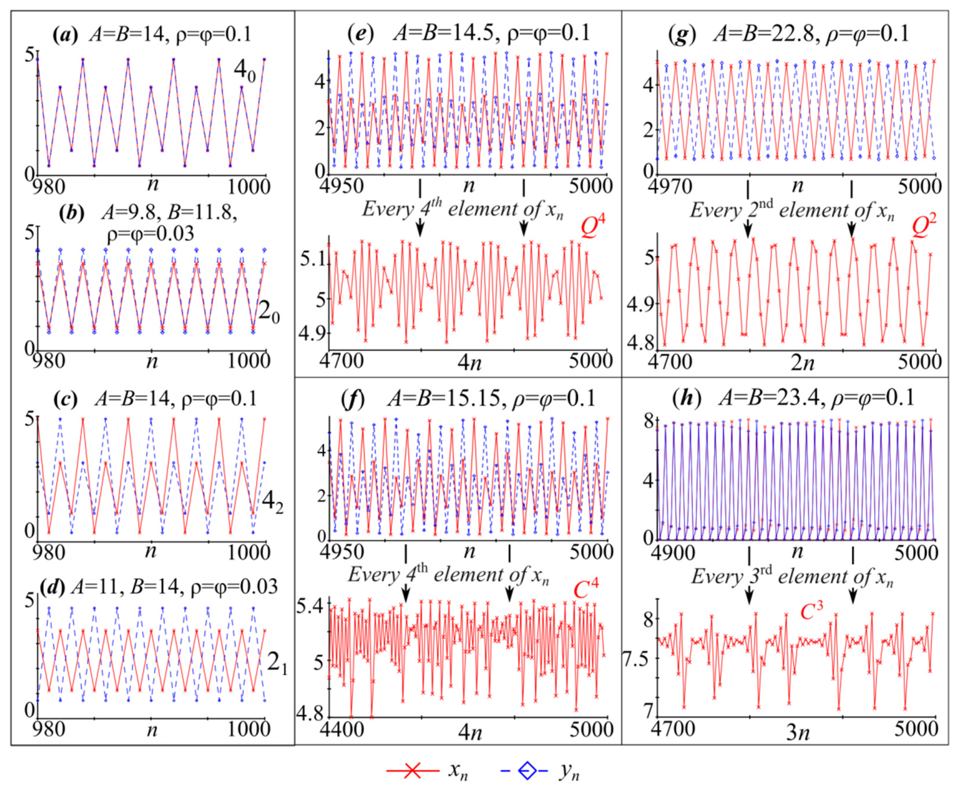 Mathematics 10 01076 g007