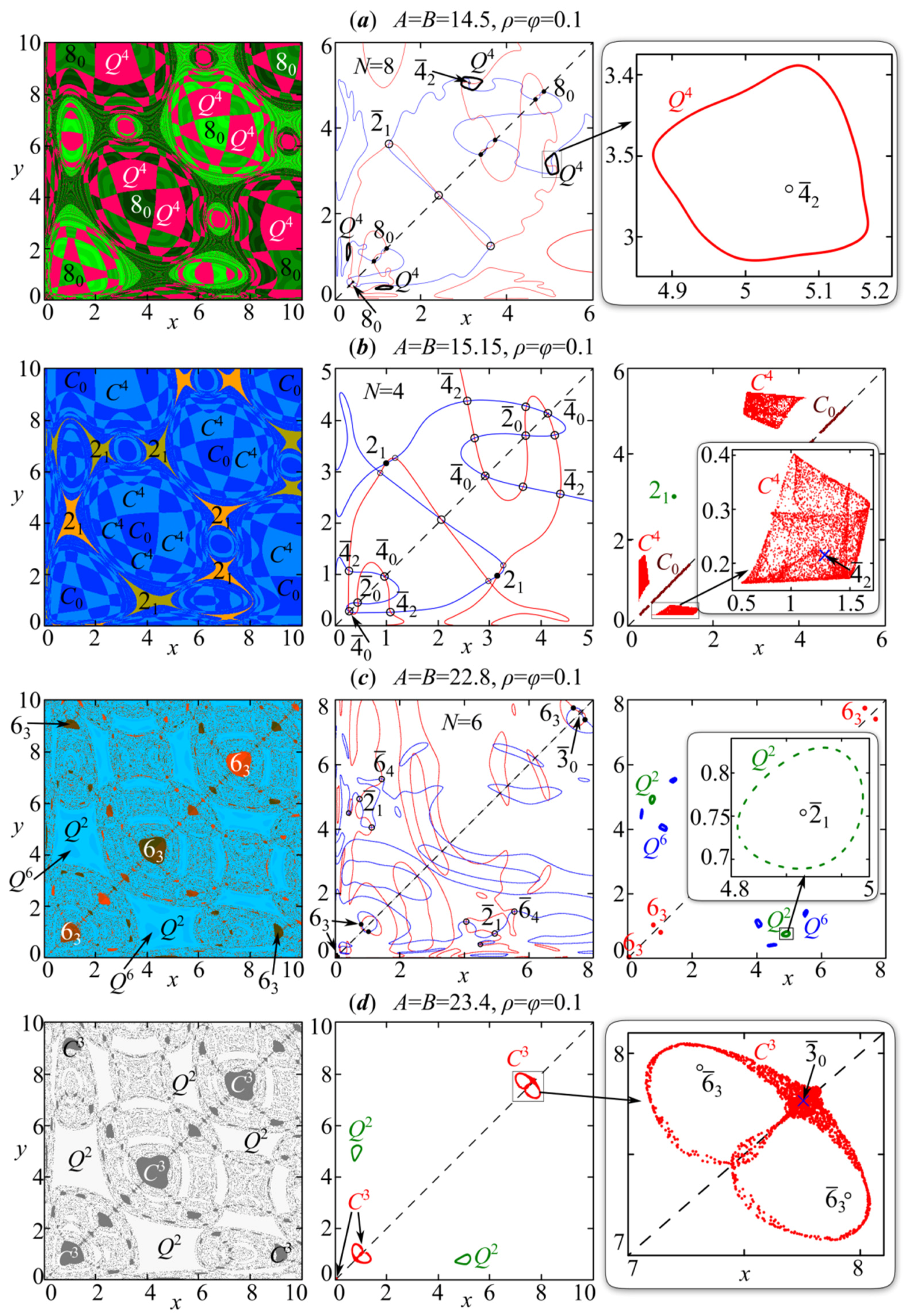 Mathematics 10 01076 g008