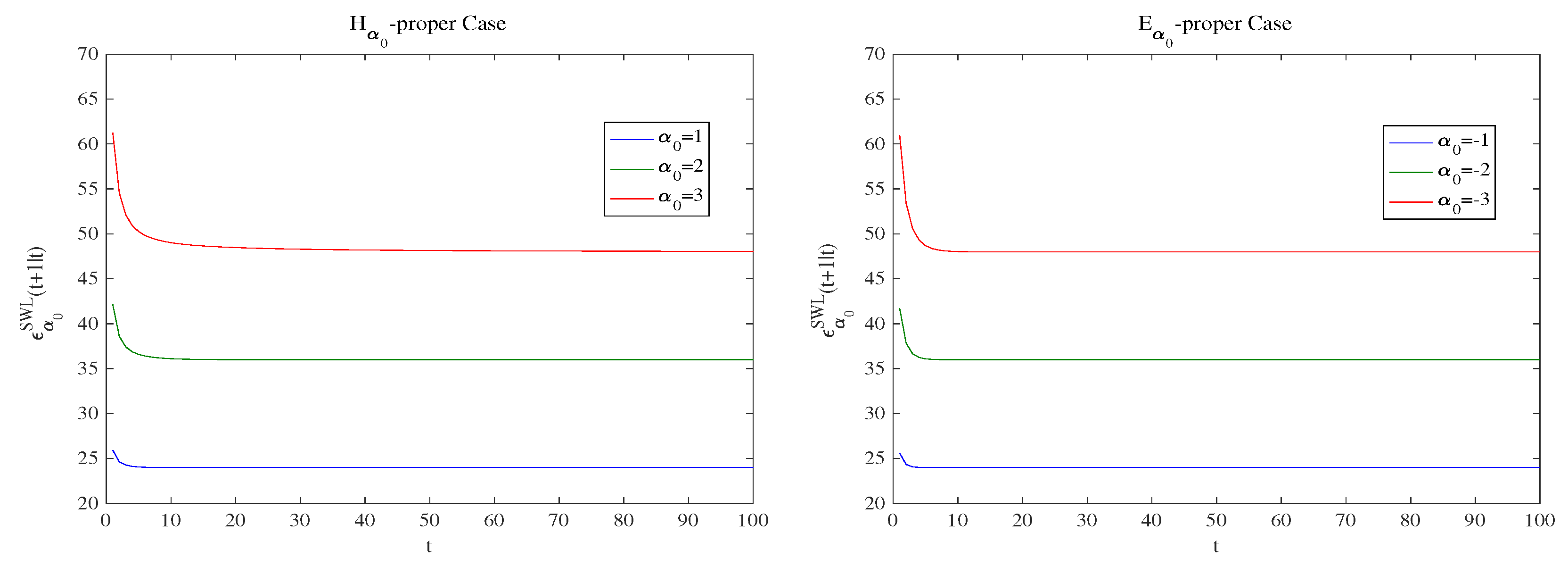 Mathematics 10 01083 g003 550