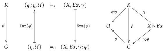 Mathematics 10 01085 i024