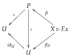 Mathematics 10 01085 i037