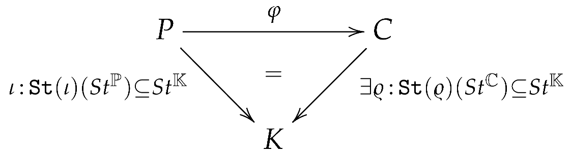 Mathematics 10 01085 i038