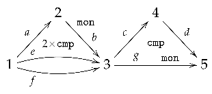 Mathematics 10 01085 i044