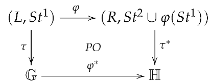Mathematics 10 01085 i052