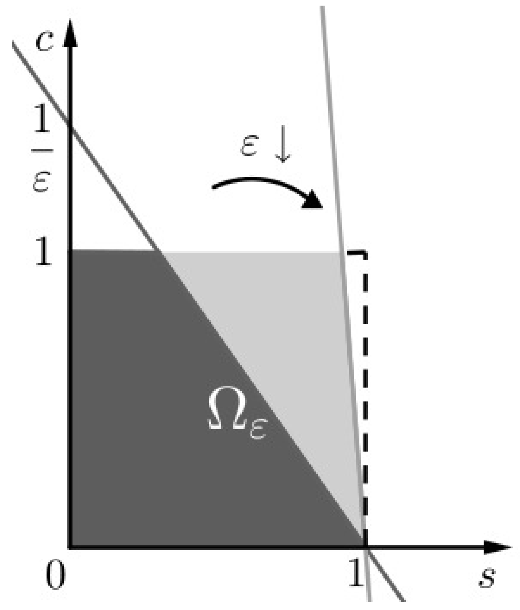 Mathematics 10 01086 g001