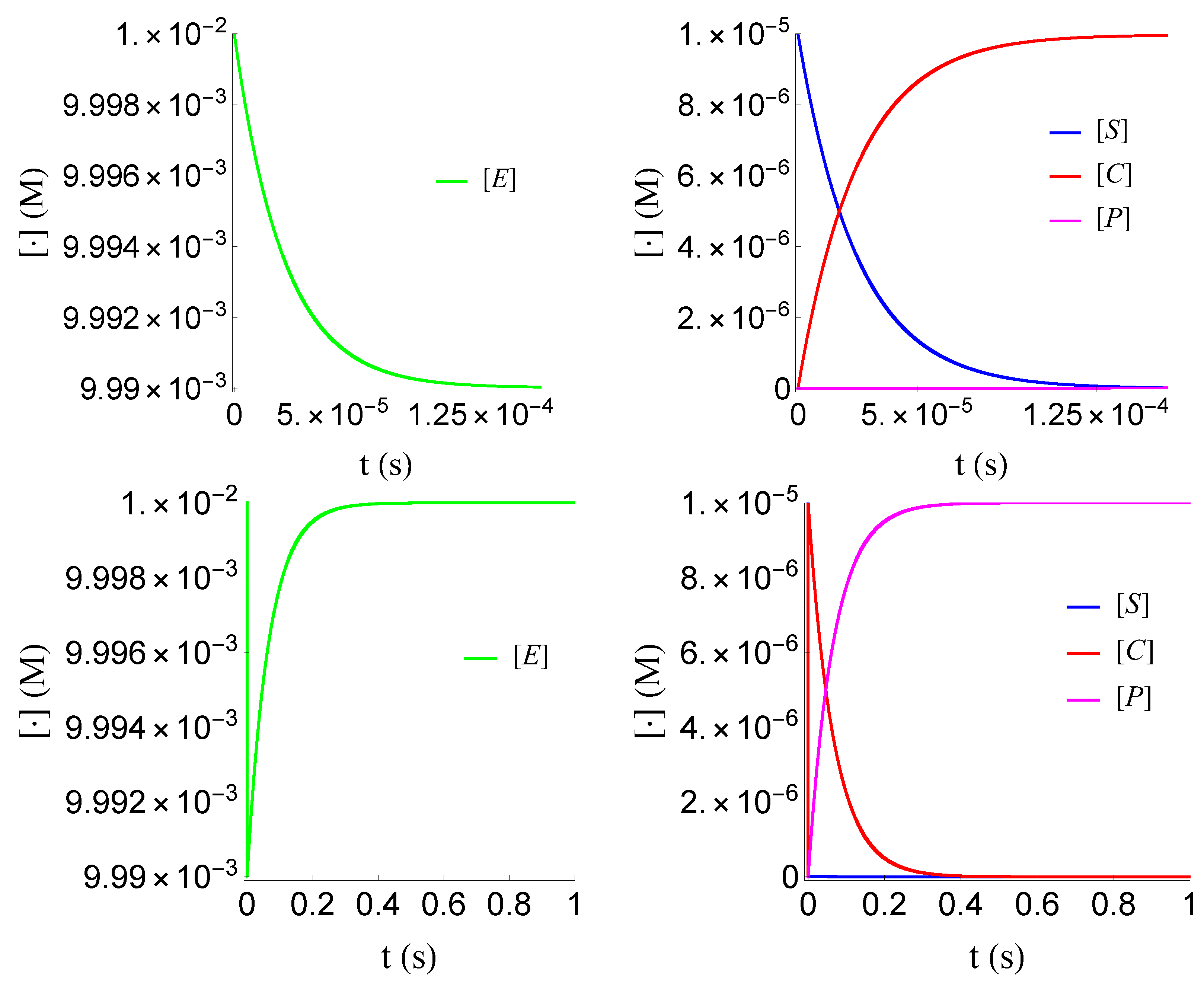 Mathematics 10 01086 g008