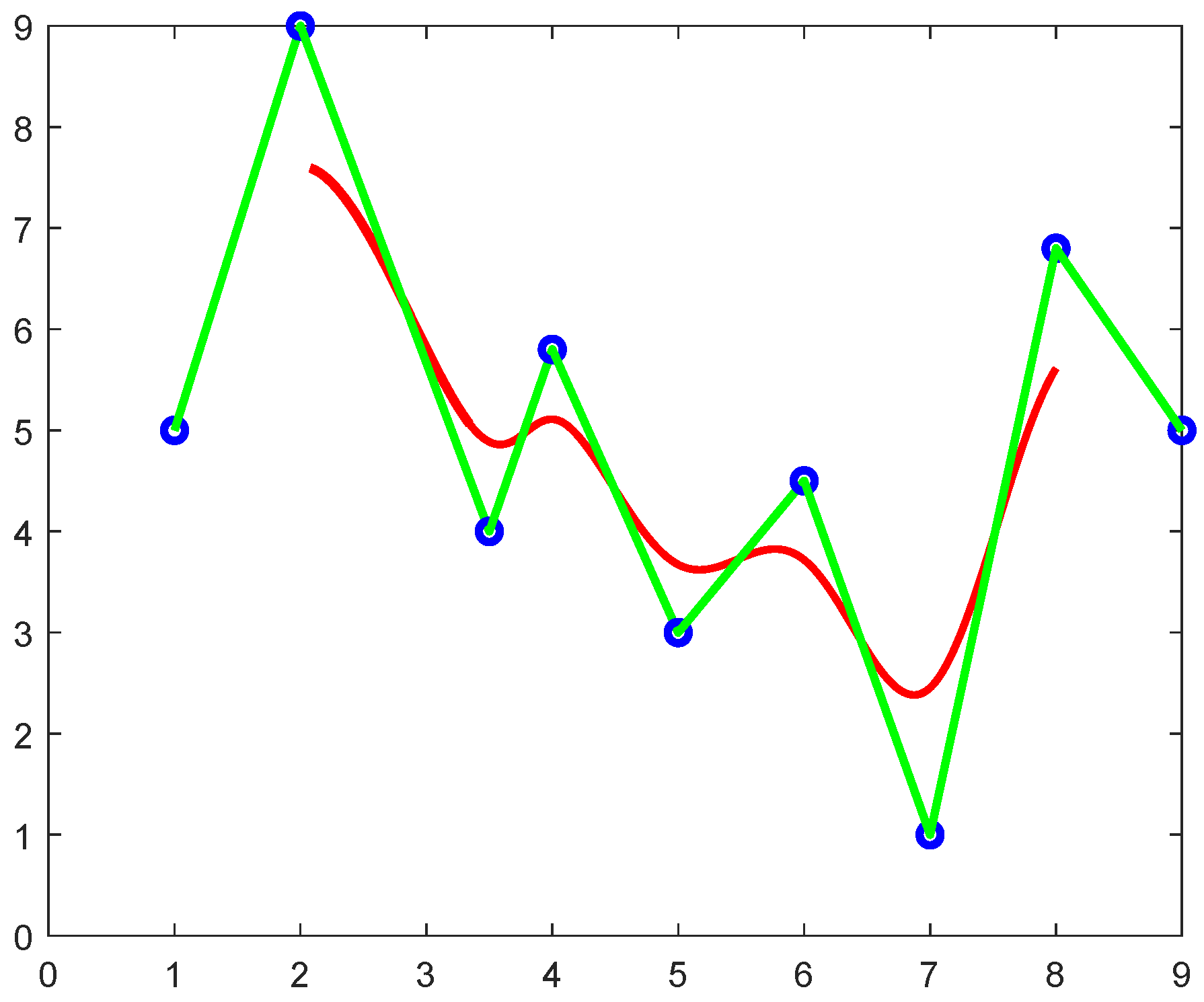 Mathematics 10 01087 g006