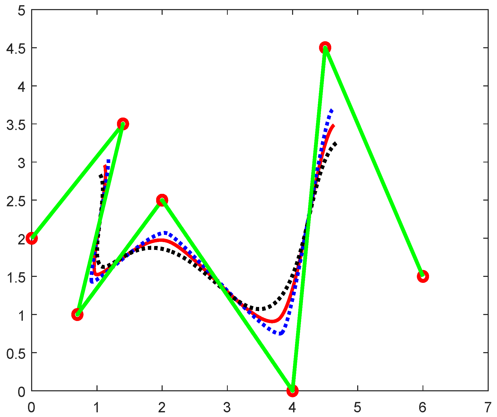 Mathematics 10 01087 g010