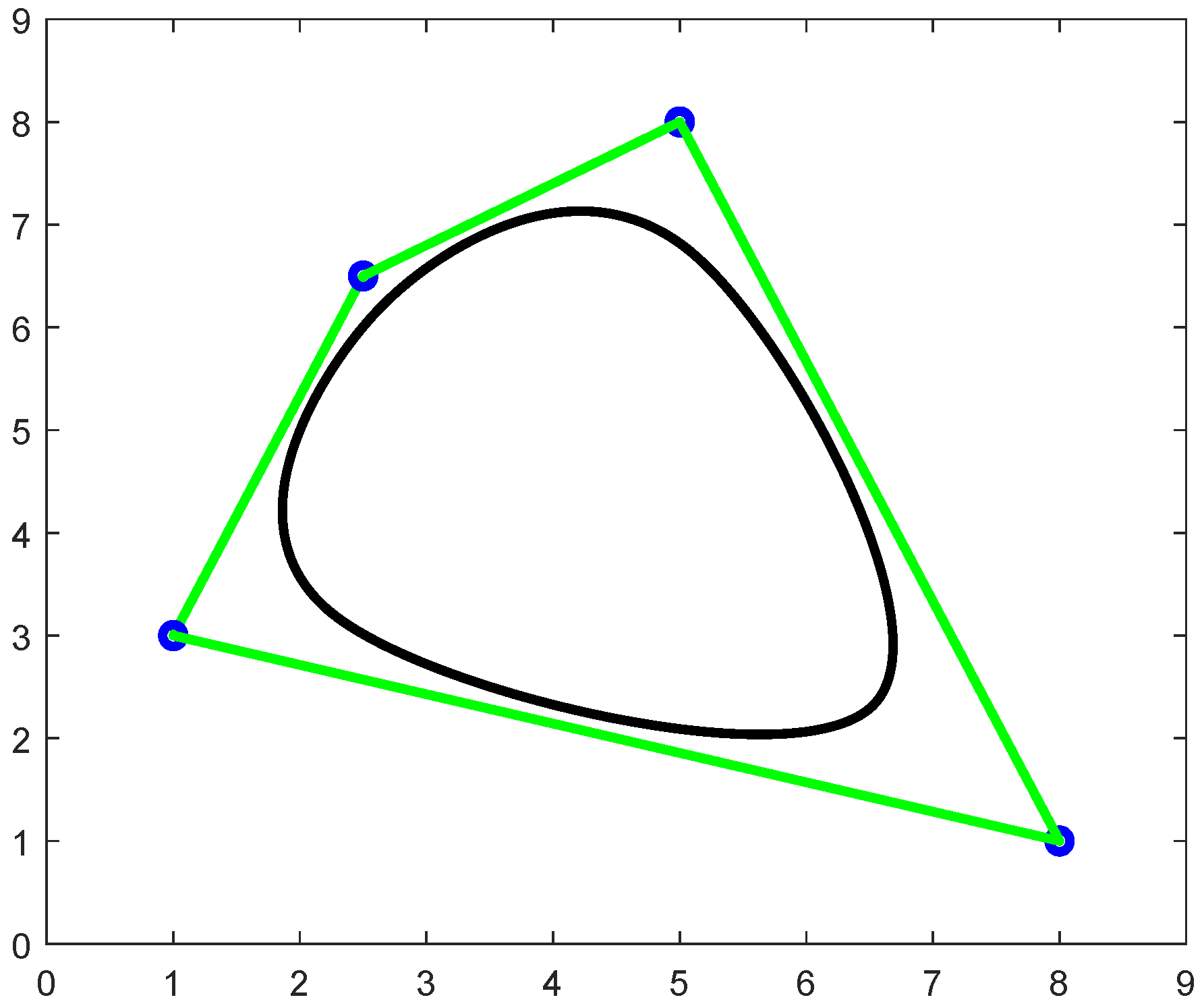 Mathematics 10 01087 g011