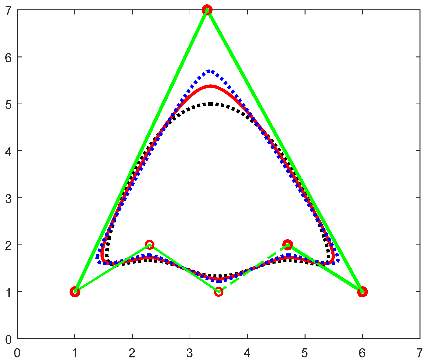 Mathematics 10 01087 g012