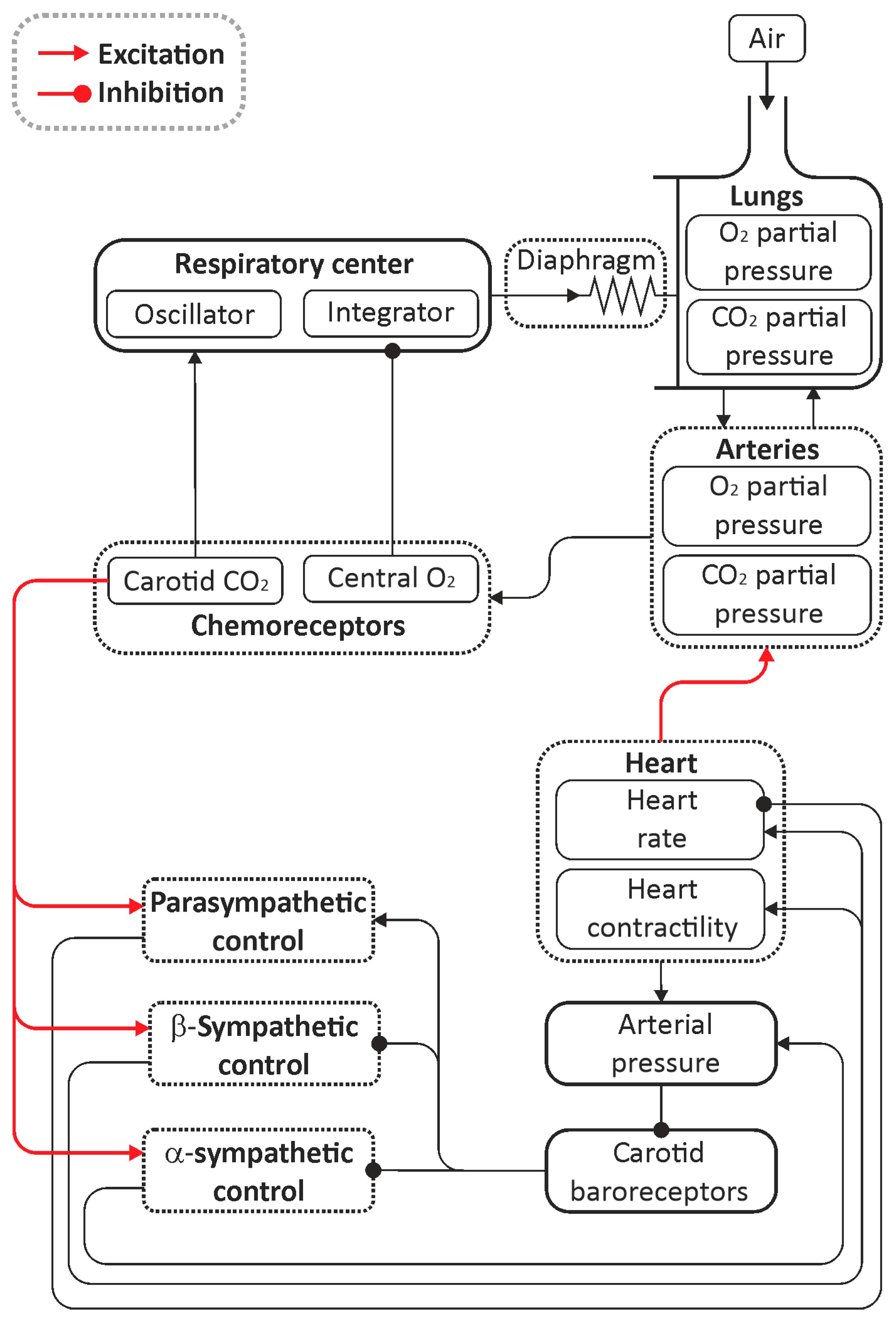 Mathematics 10 01088 g001