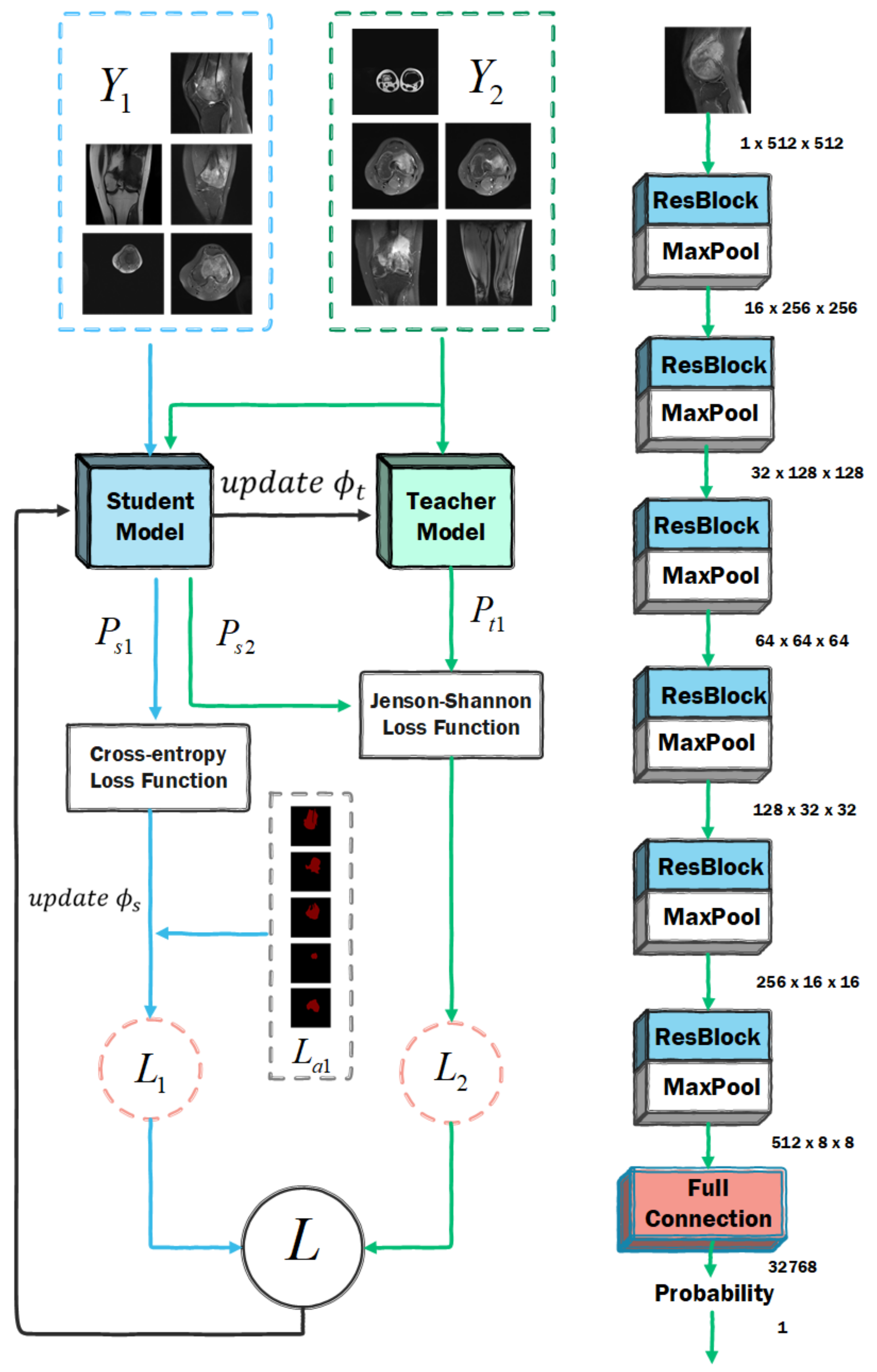 Mathematics 10 01090 g002