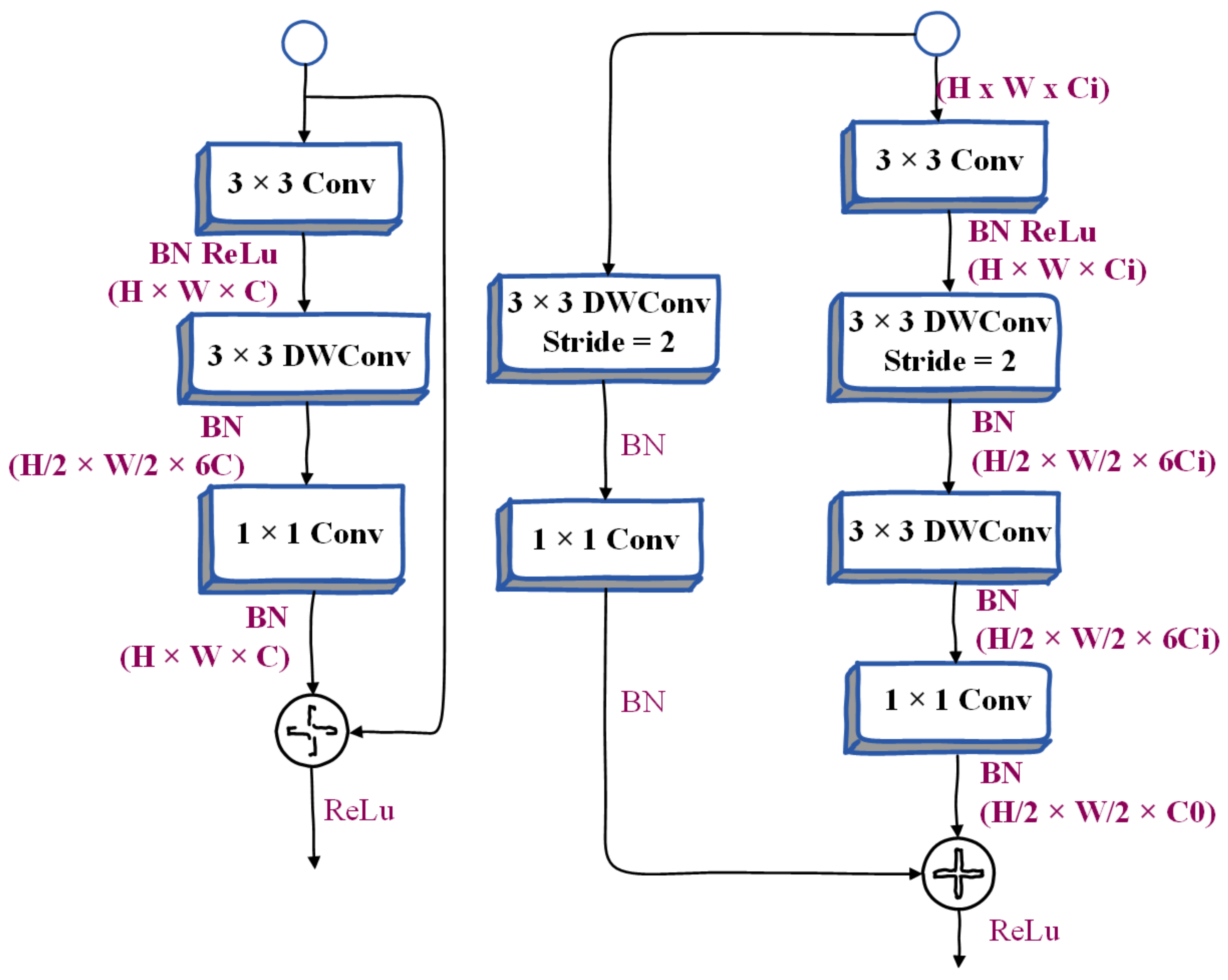 Mathematics 10 01090 g005