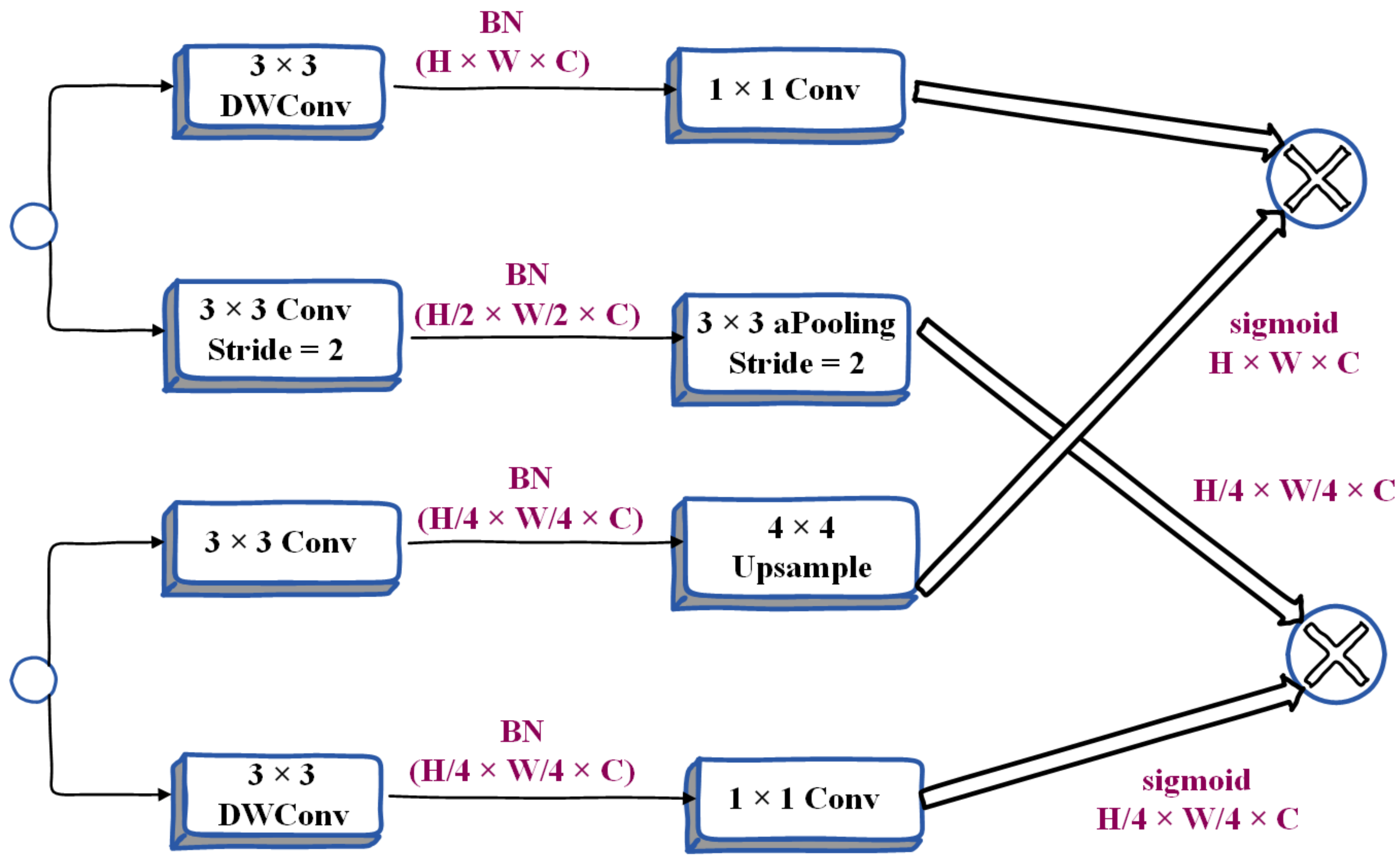 Mathematics 10 01090 g006