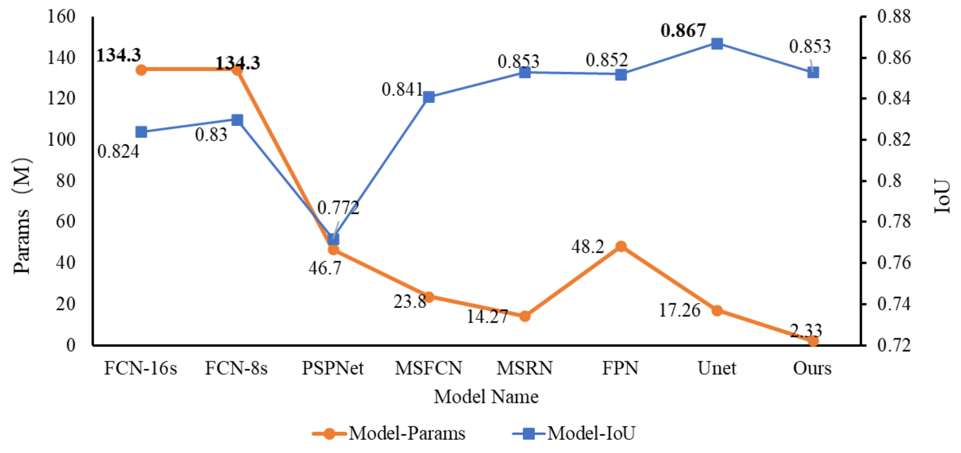 Mathematics 10 01090 g011