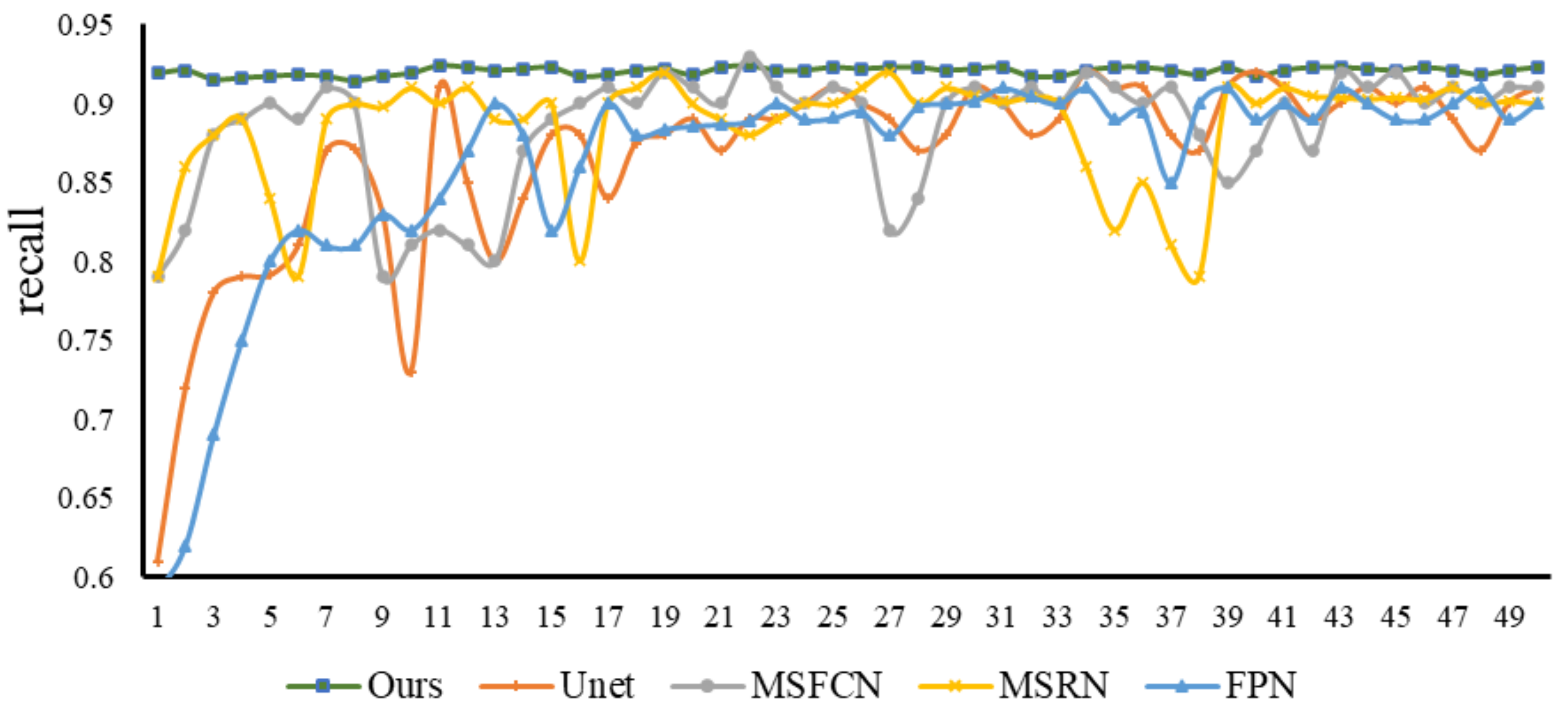 Mathematics 10 01090 g013