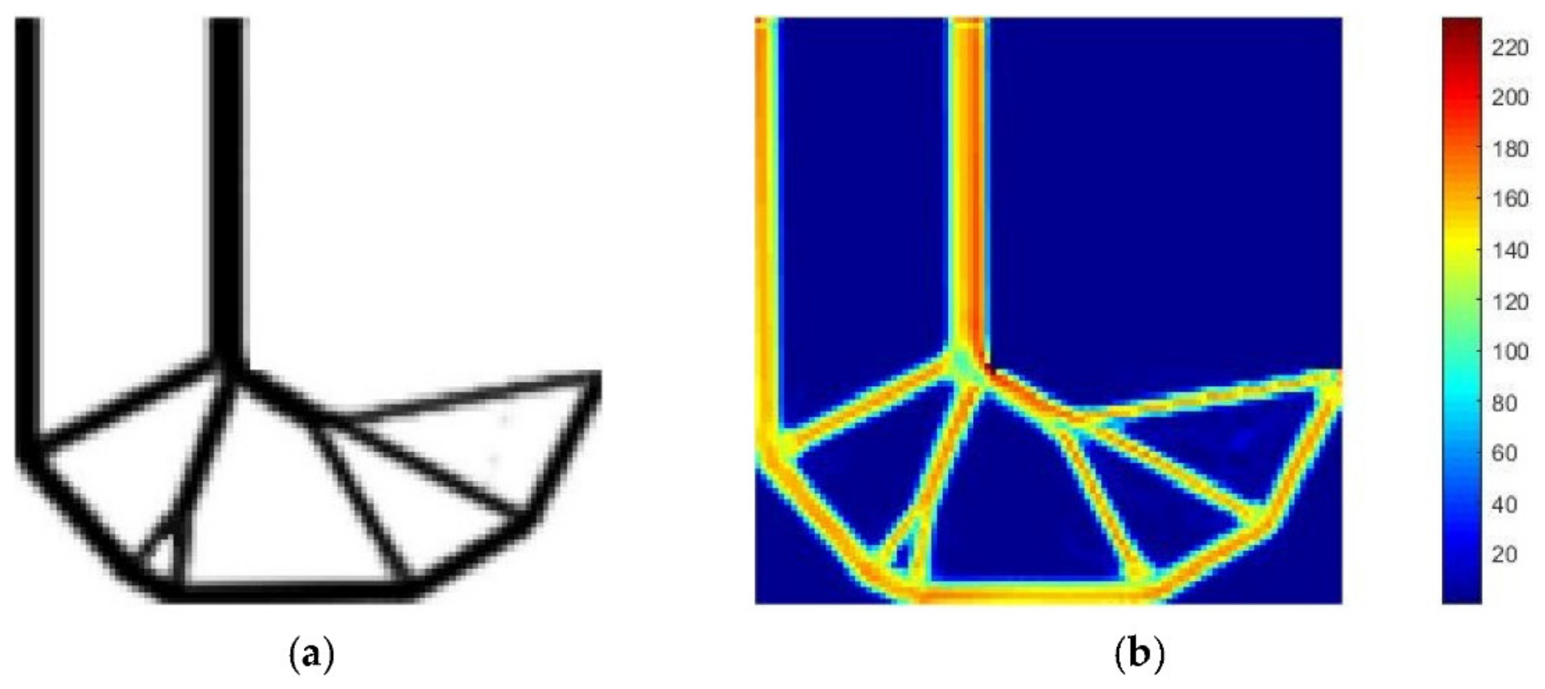 Mathematics 10 01091 g008 550