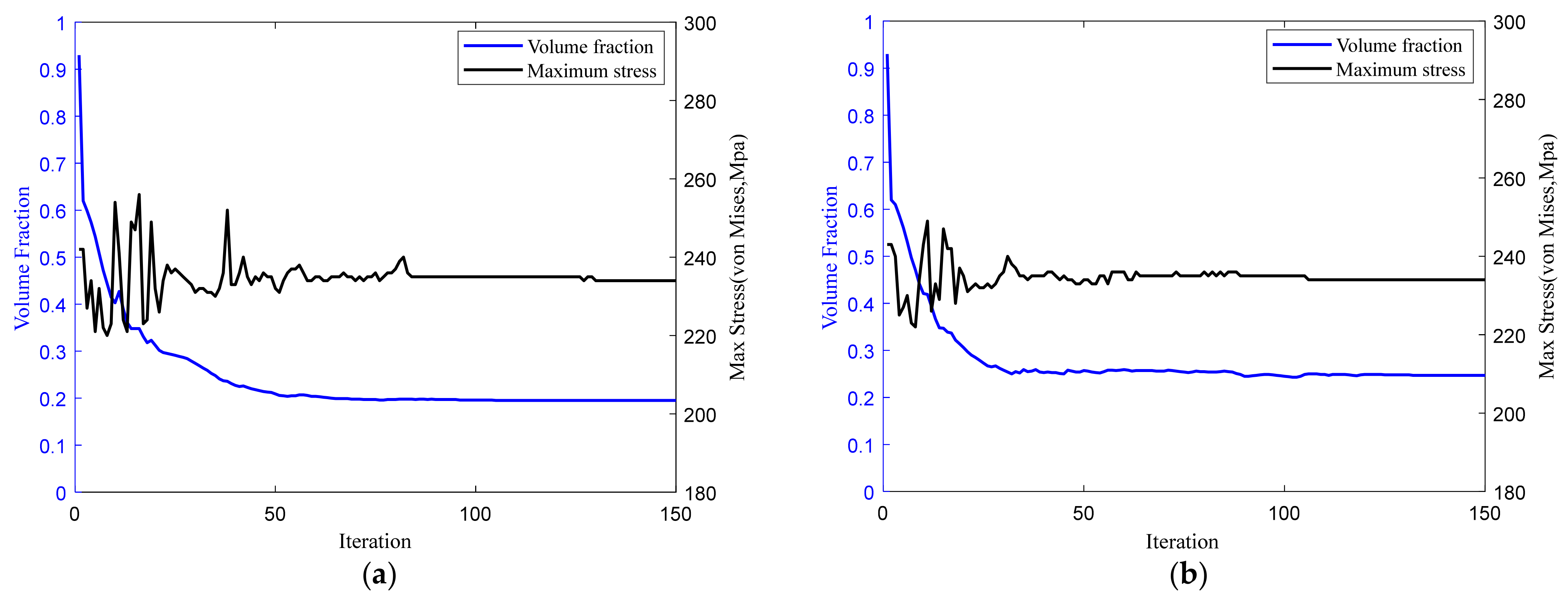 Mathematics 10 01091 g011 550