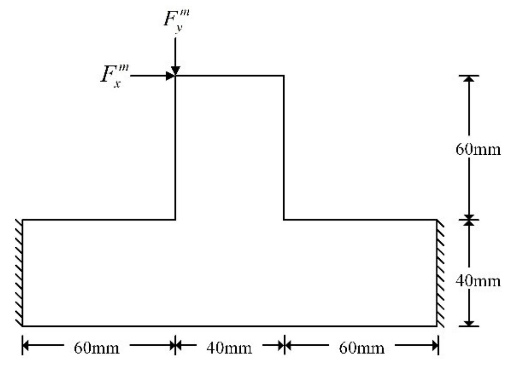 Mathematics 10 01091 g012 550