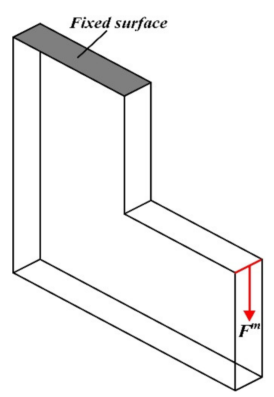 Mathematics 10 01091 g017 550