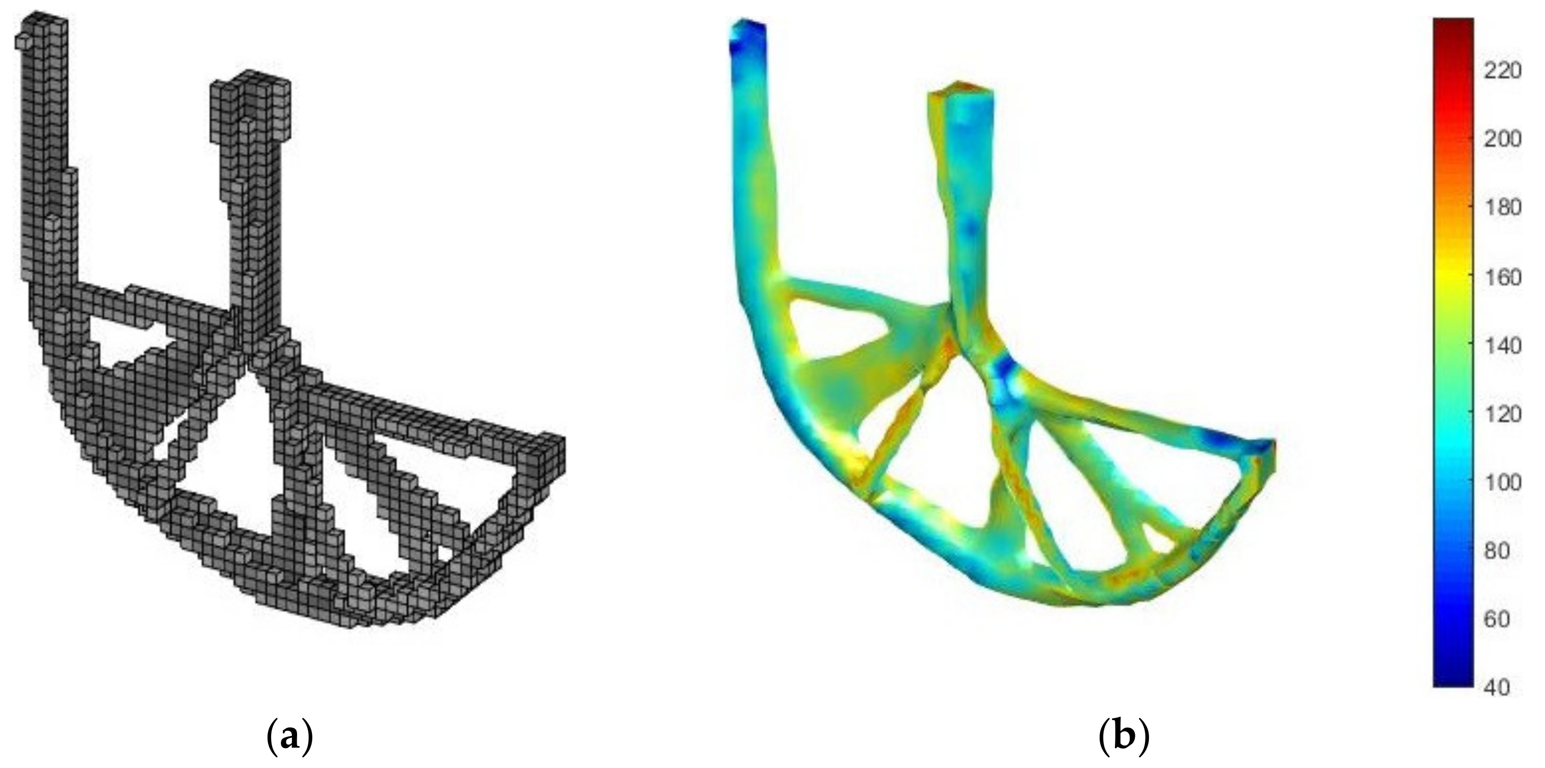 Mathematics 10 01091 g020 550