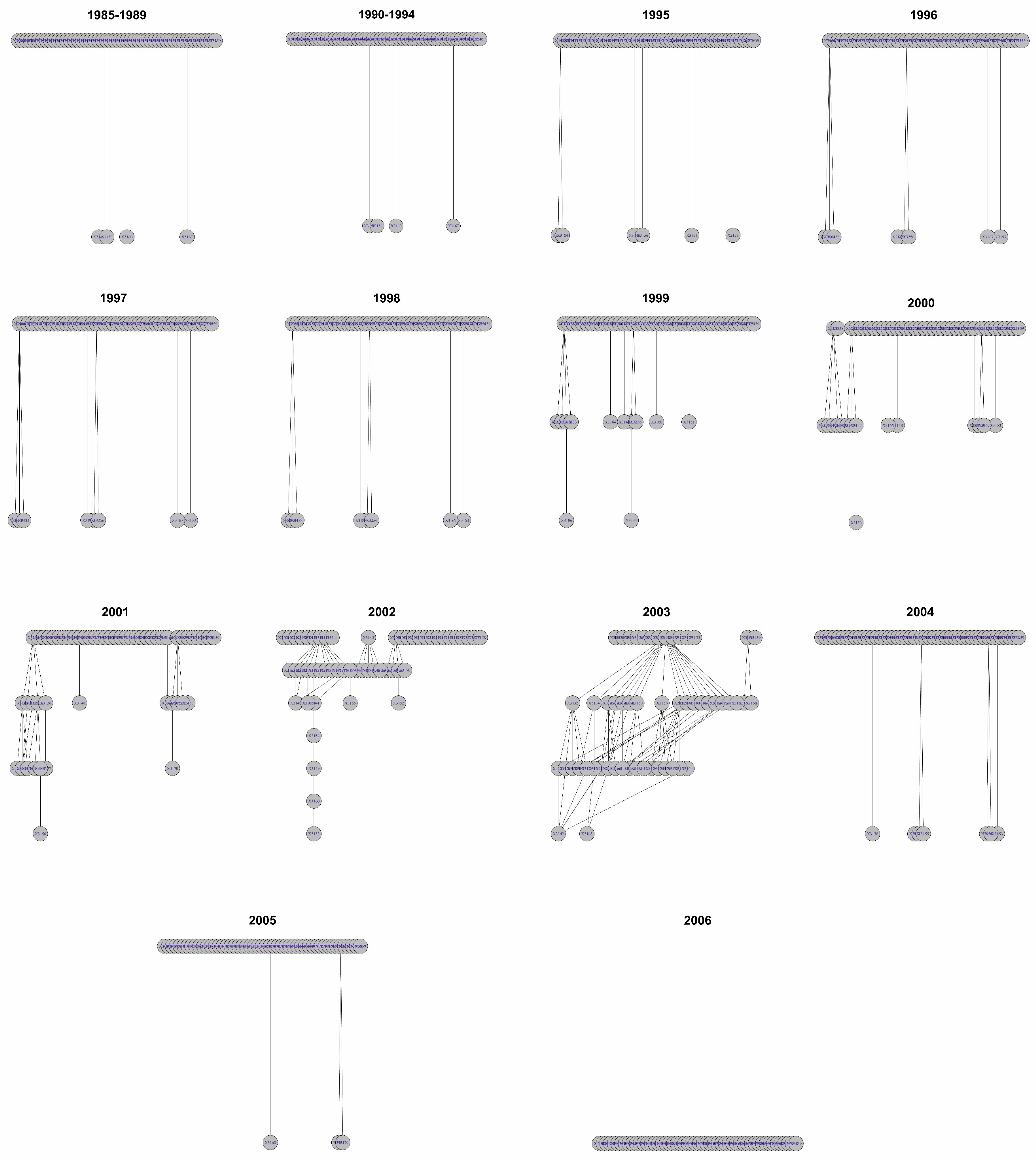 Mathematics 10 01092 g003 Mathematics 10 01092 g003