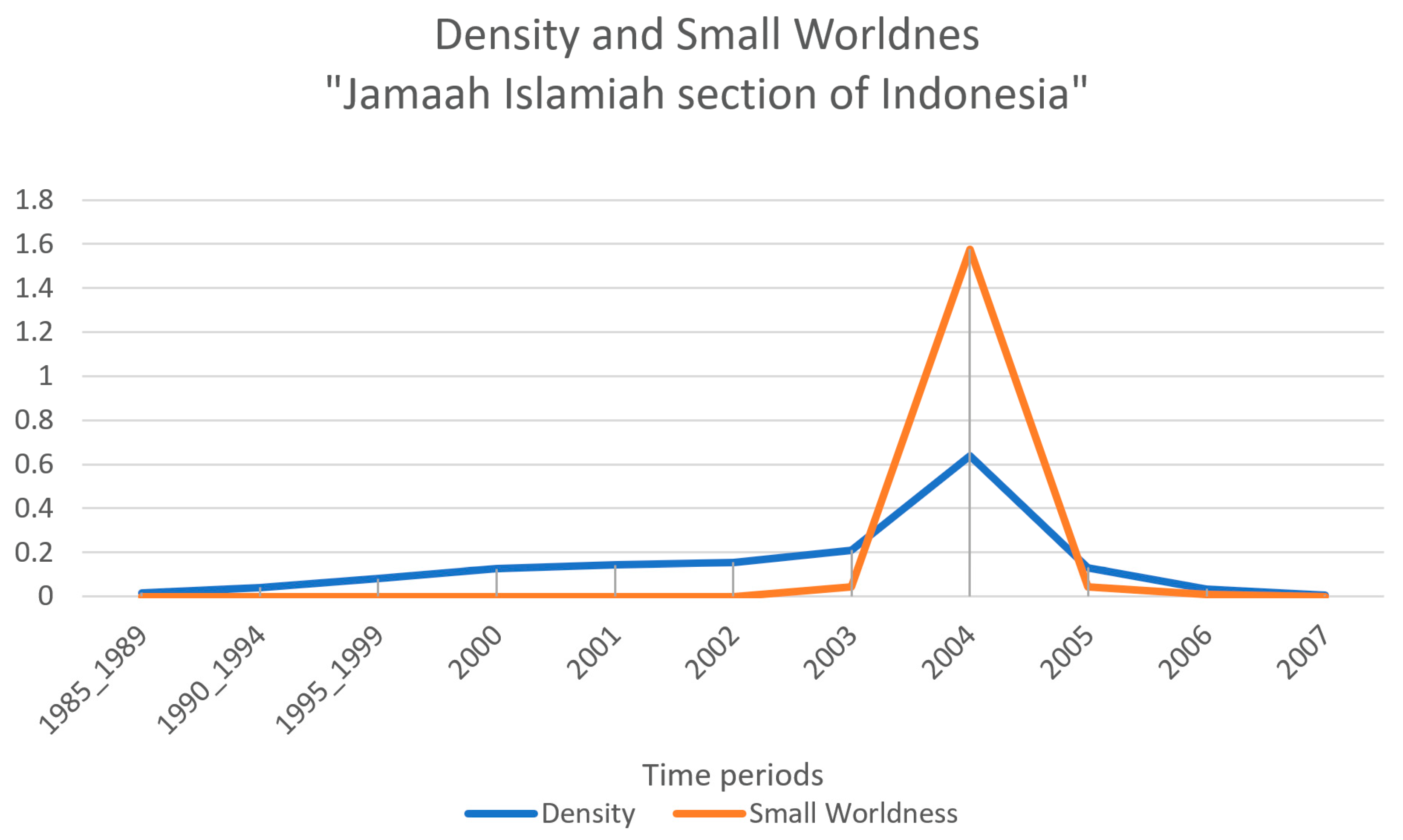 Mathematics 10 01092 g005 Mathematics 10 01092 g005
