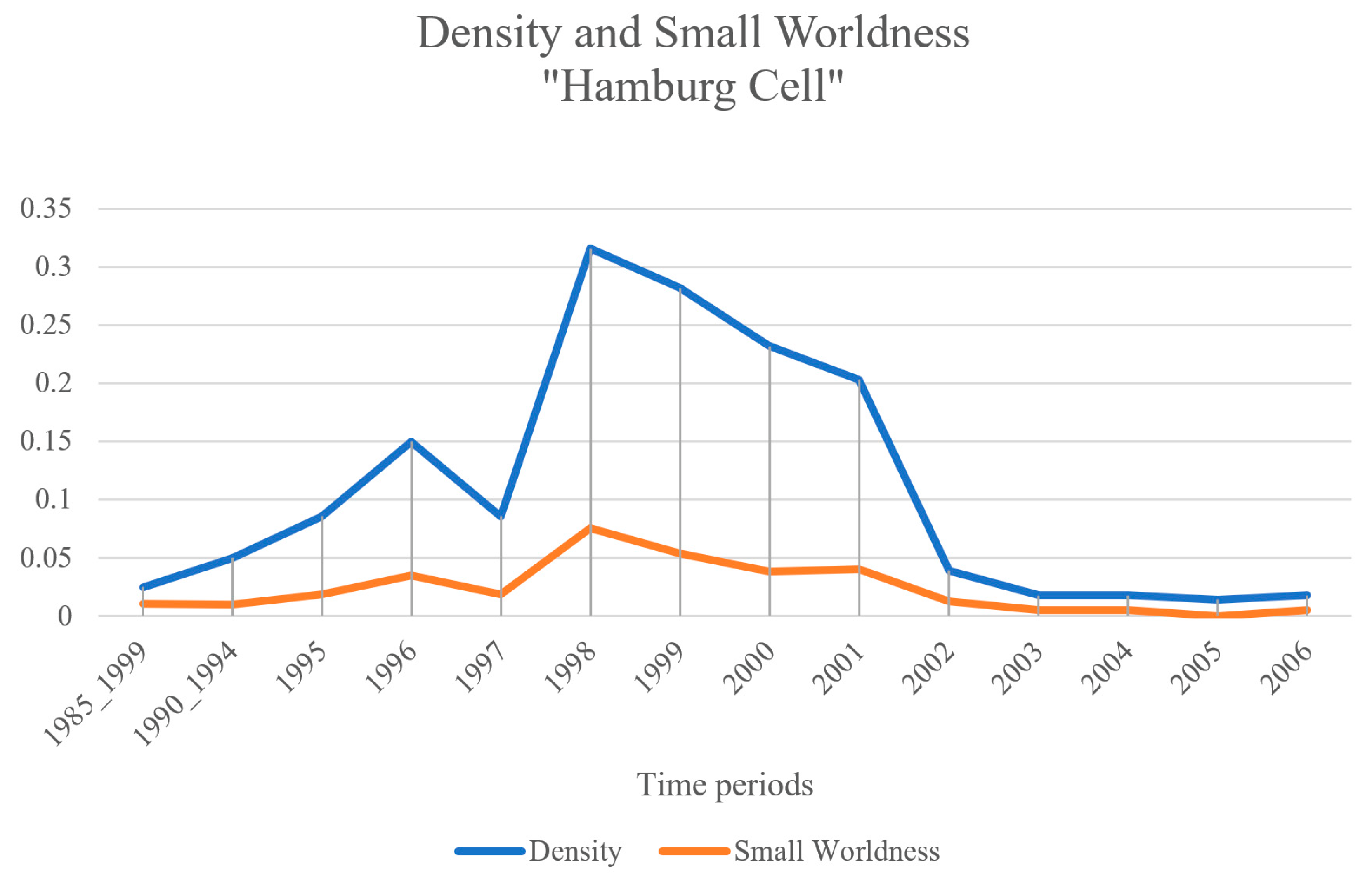 Mathematics 10 01092 g006 Mathematics 10 01092 g006