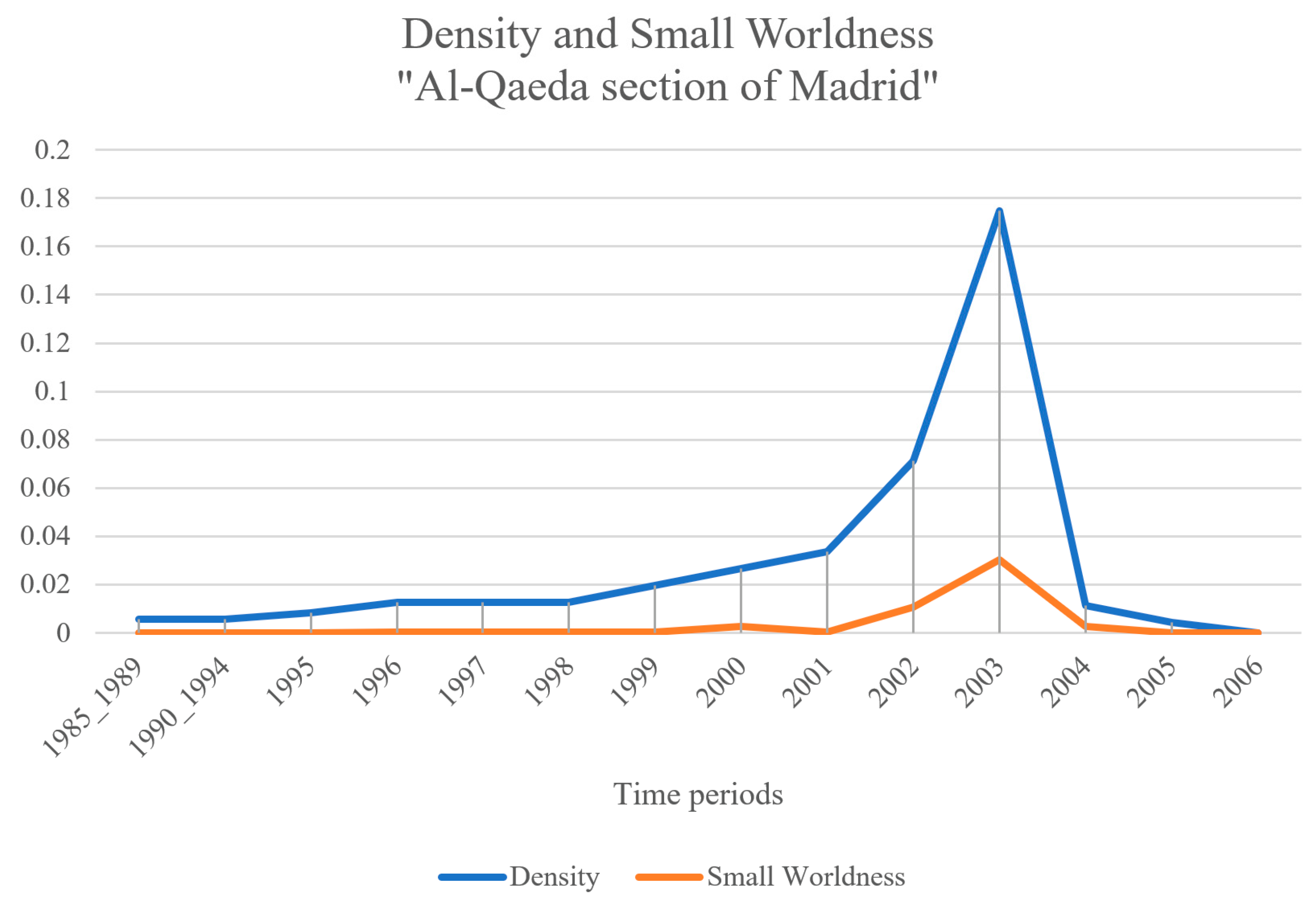 Mathematics 10 01092 g007 Mathematics 10 01092 g007