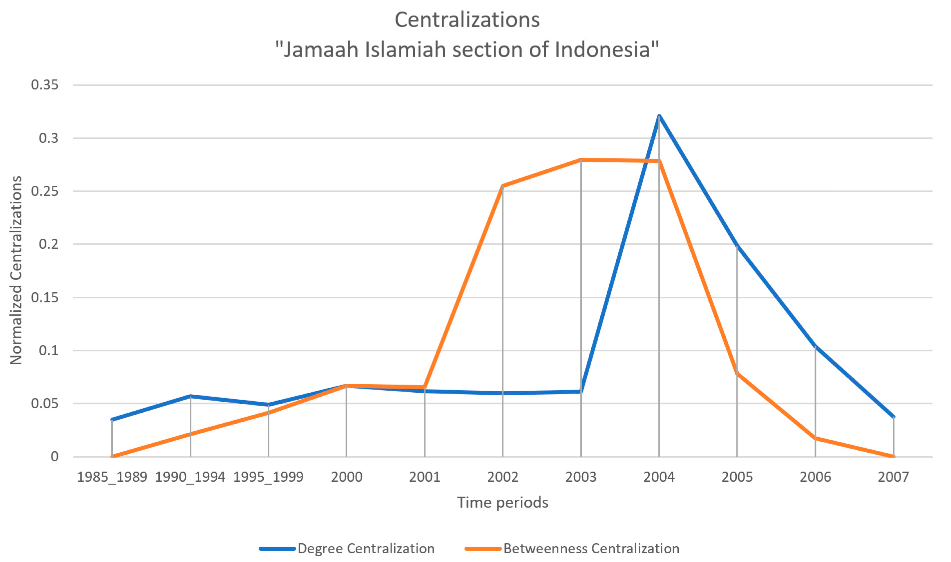 Mathematics 10 01092 g009 Mathematics 10 01092 g009