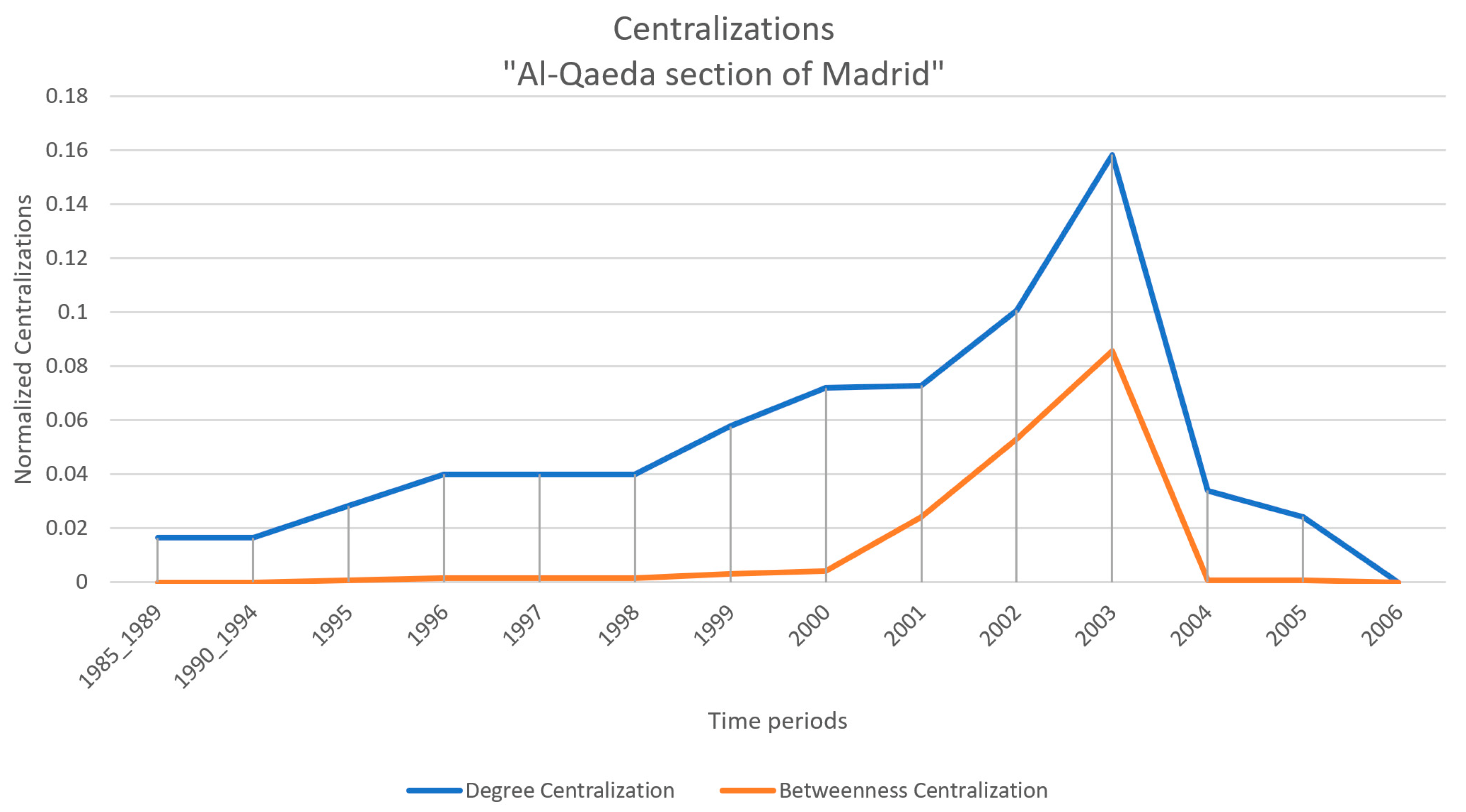 Mathematics 10 01092 g011 Mathematics 10 01092 g011