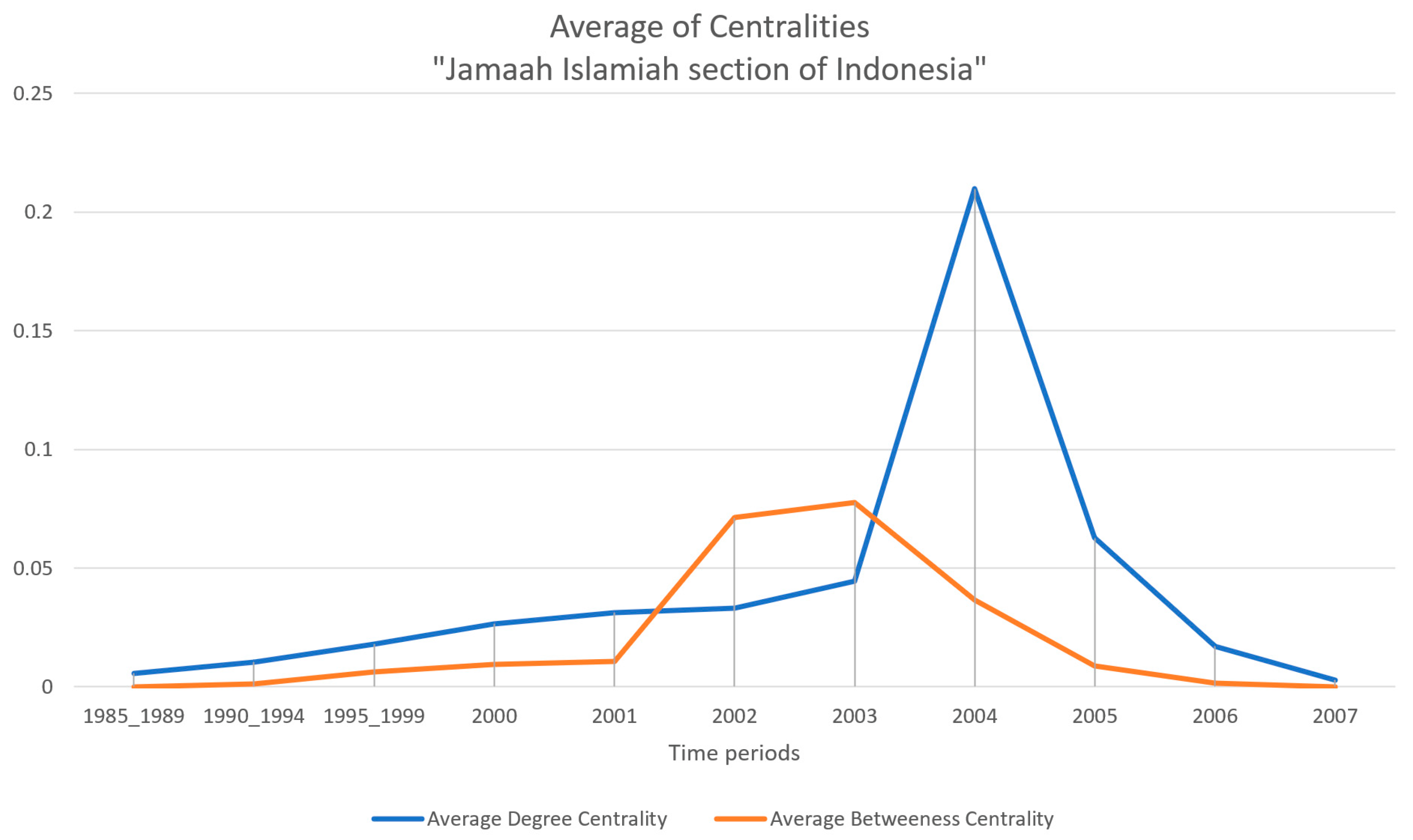 Mathematics 10 01092 g013 Mathematics 10 01092 g013