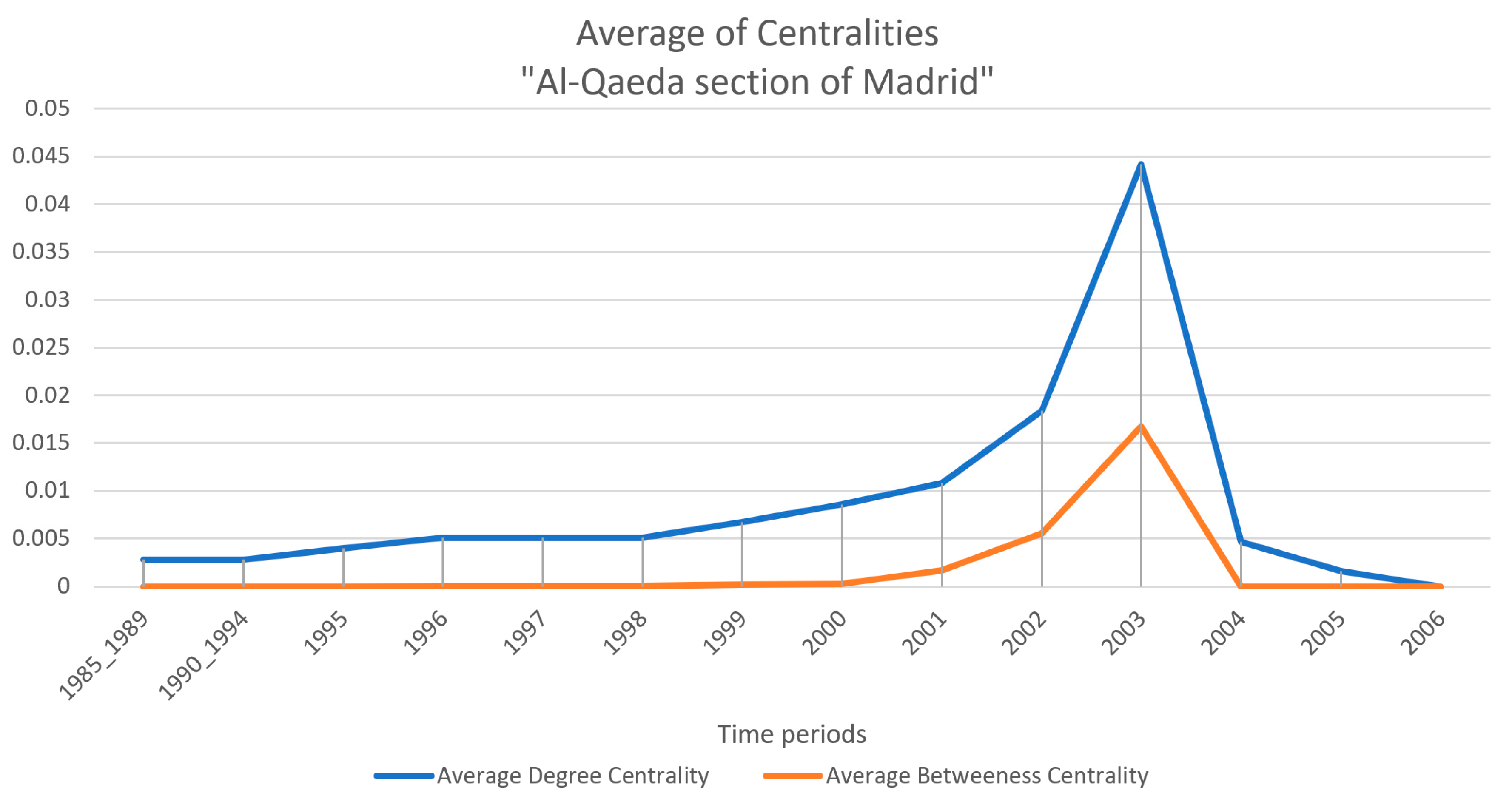 Mathematics 10 01092 g015 Mathematics 10 01092 g015