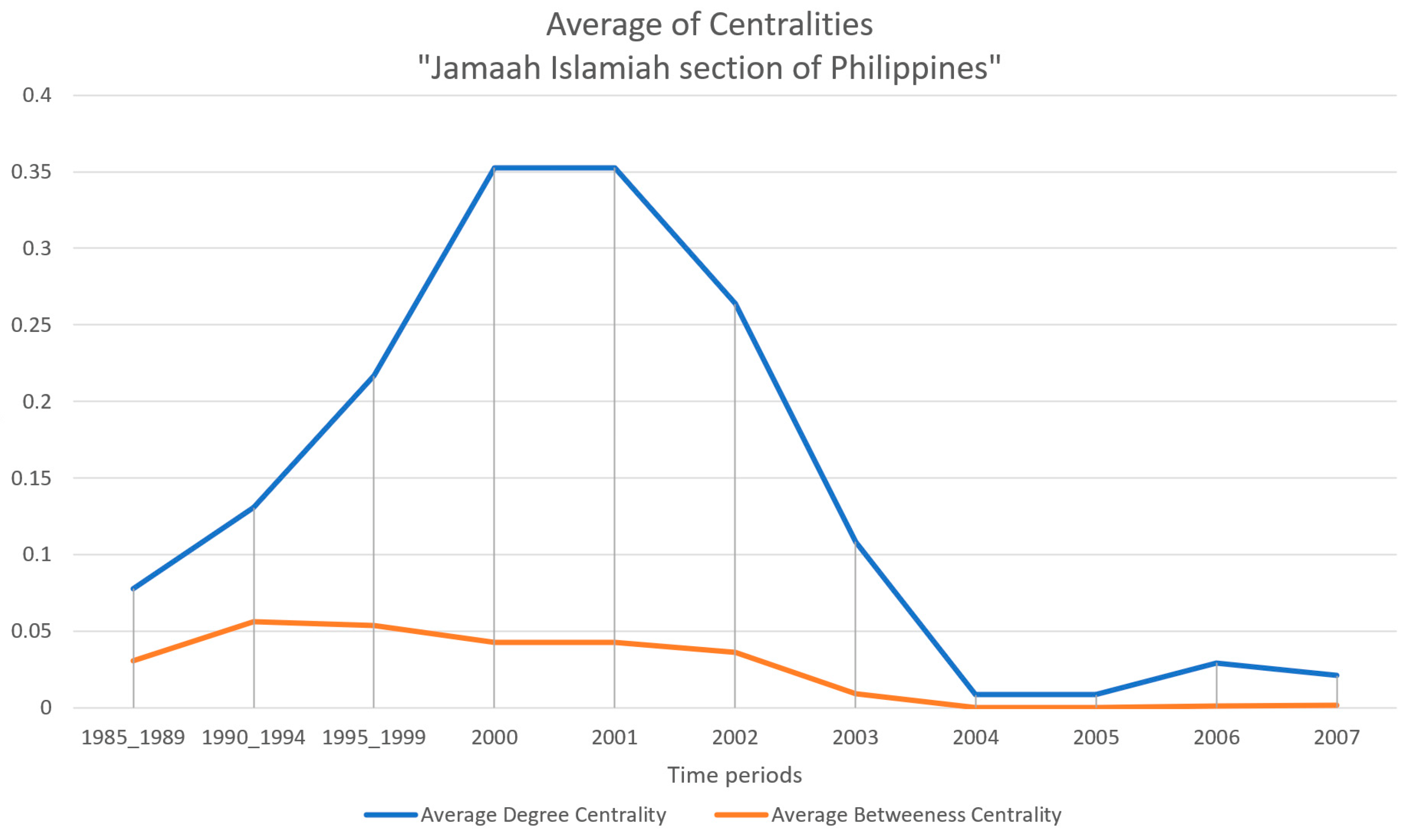 Mathematics 10 01092 g016 Mathematics 10 01092 g016
