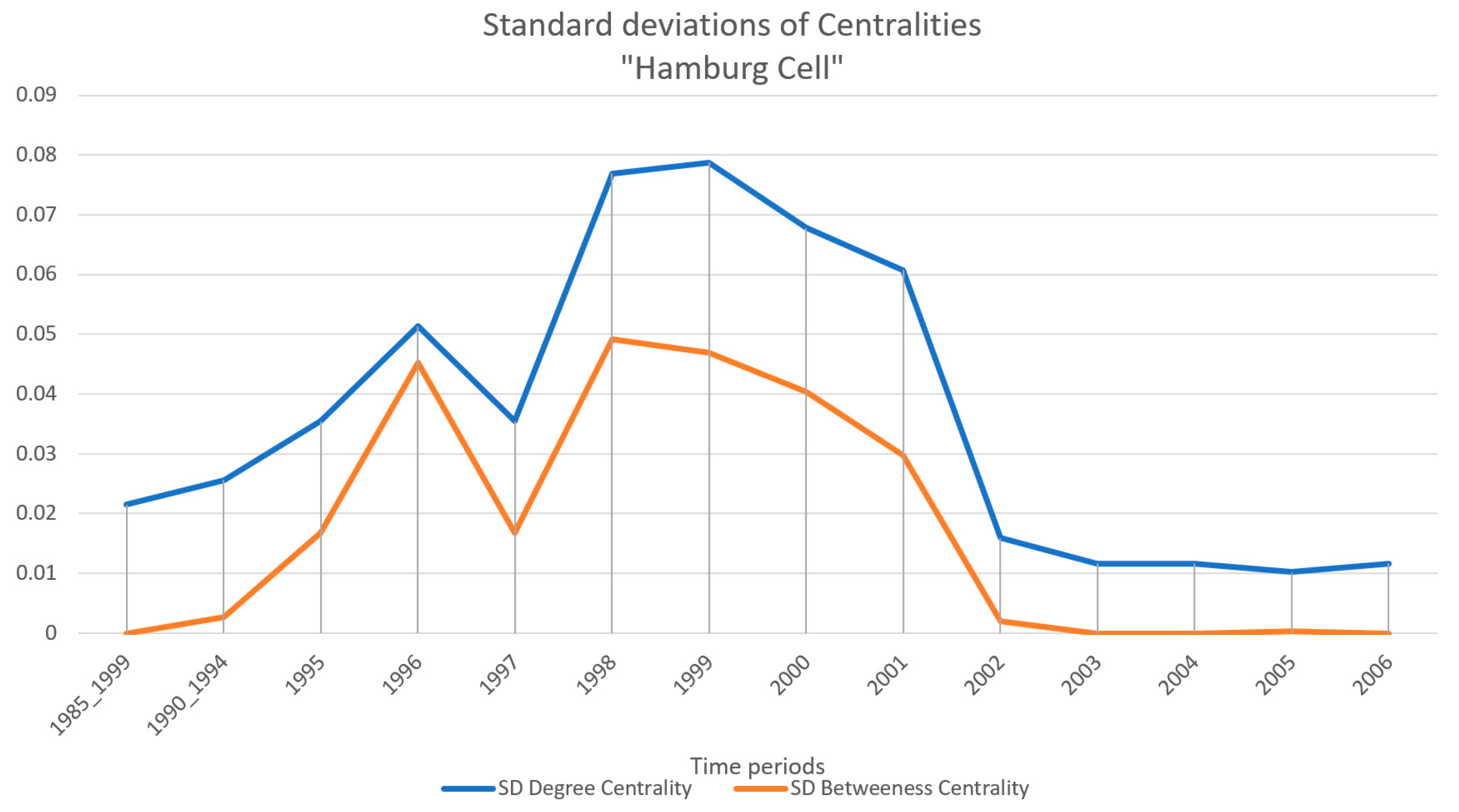 Mathematics 10 01092 g018 Mathematics 10 01092 g018