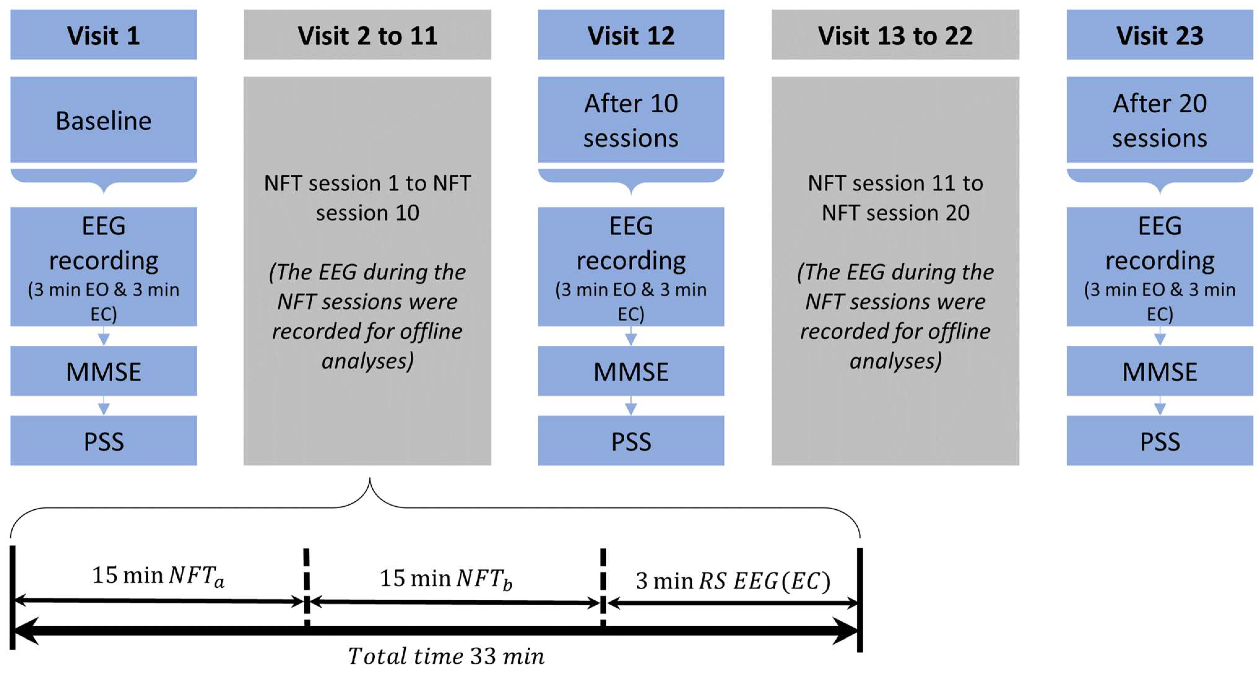 Mathematics 10 01095 g002 550