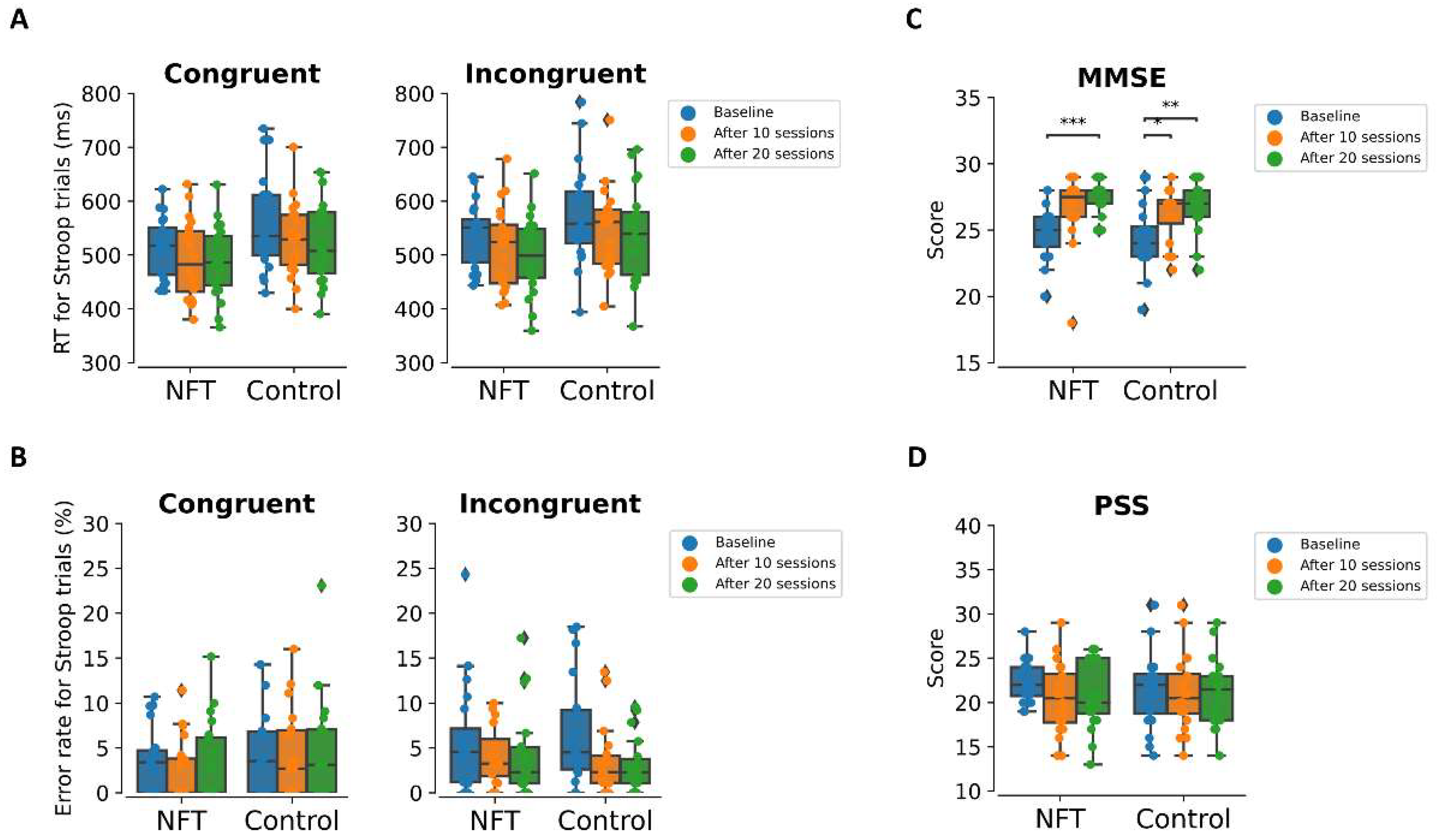 Mathematics 10 01095 g003 550
