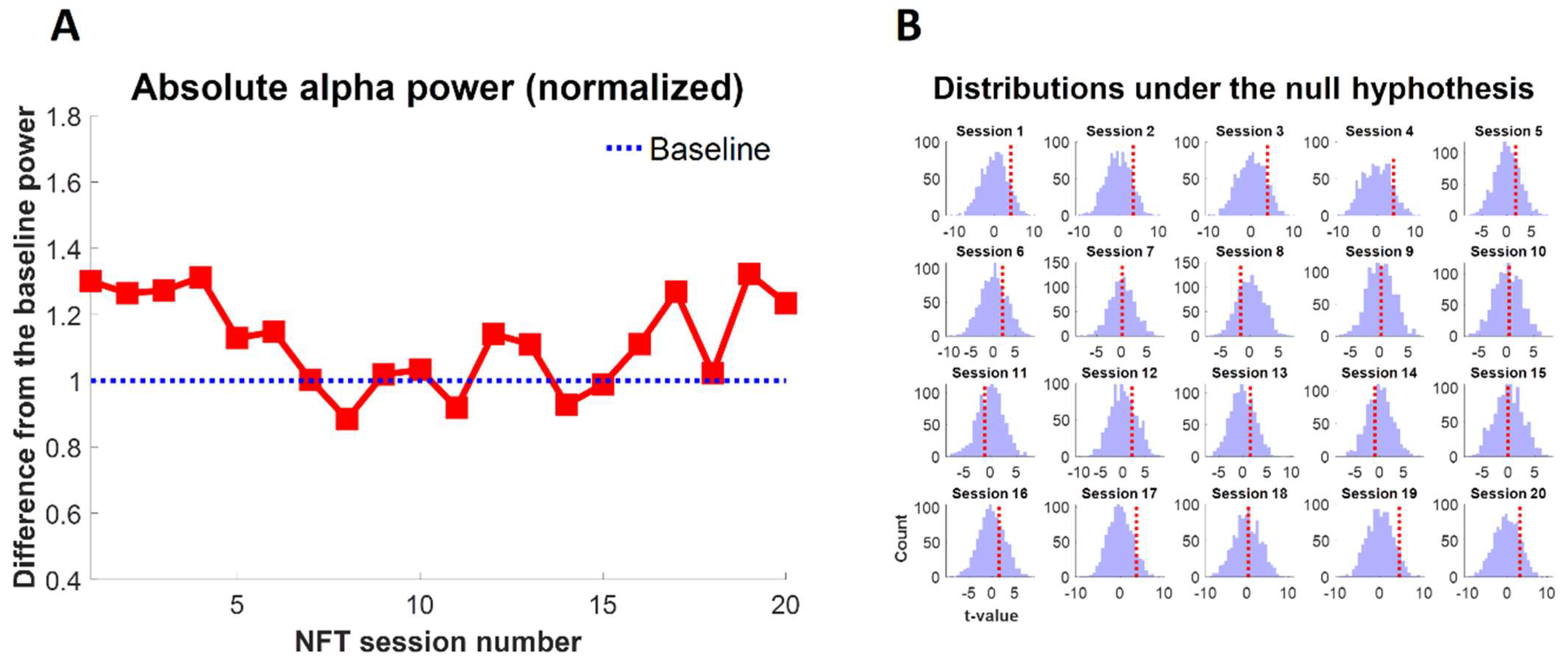 Mathematics 10 01095 g005 550