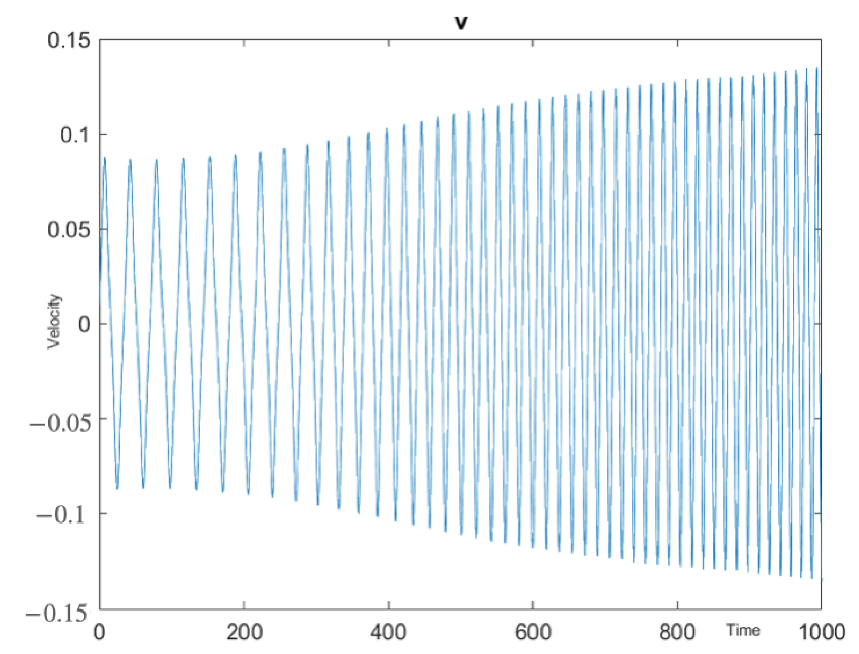 Mathematics 10 01098 g008