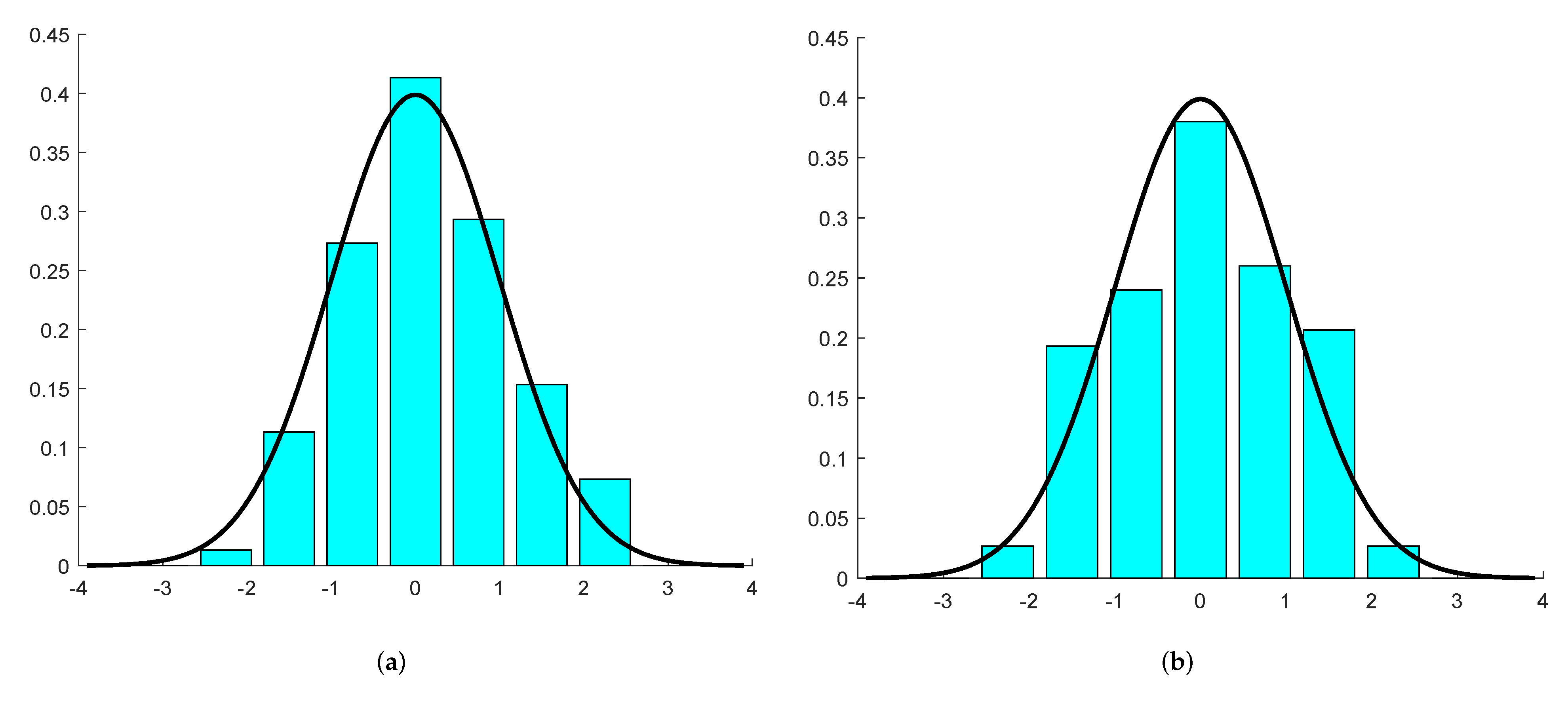 Mathematics 10 01099 g001 550