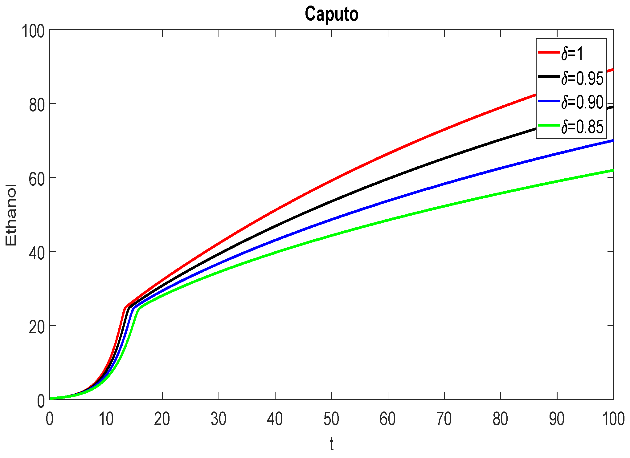 Mathematics 10 01102 g002b