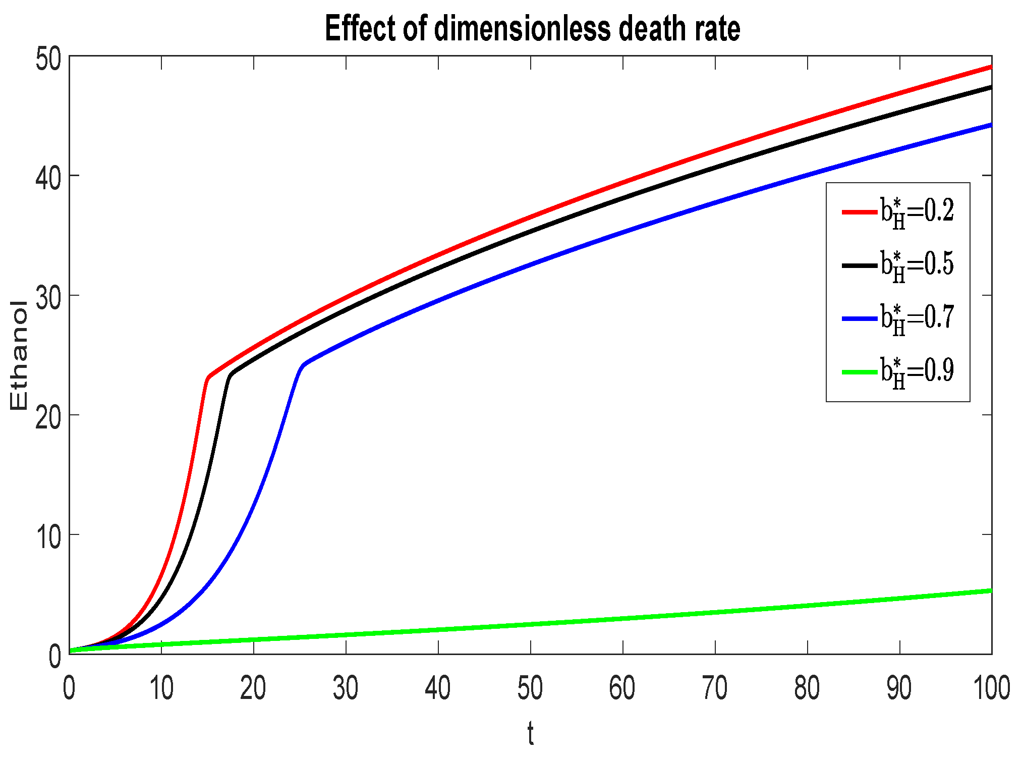 Mathematics 10 01102 g008b