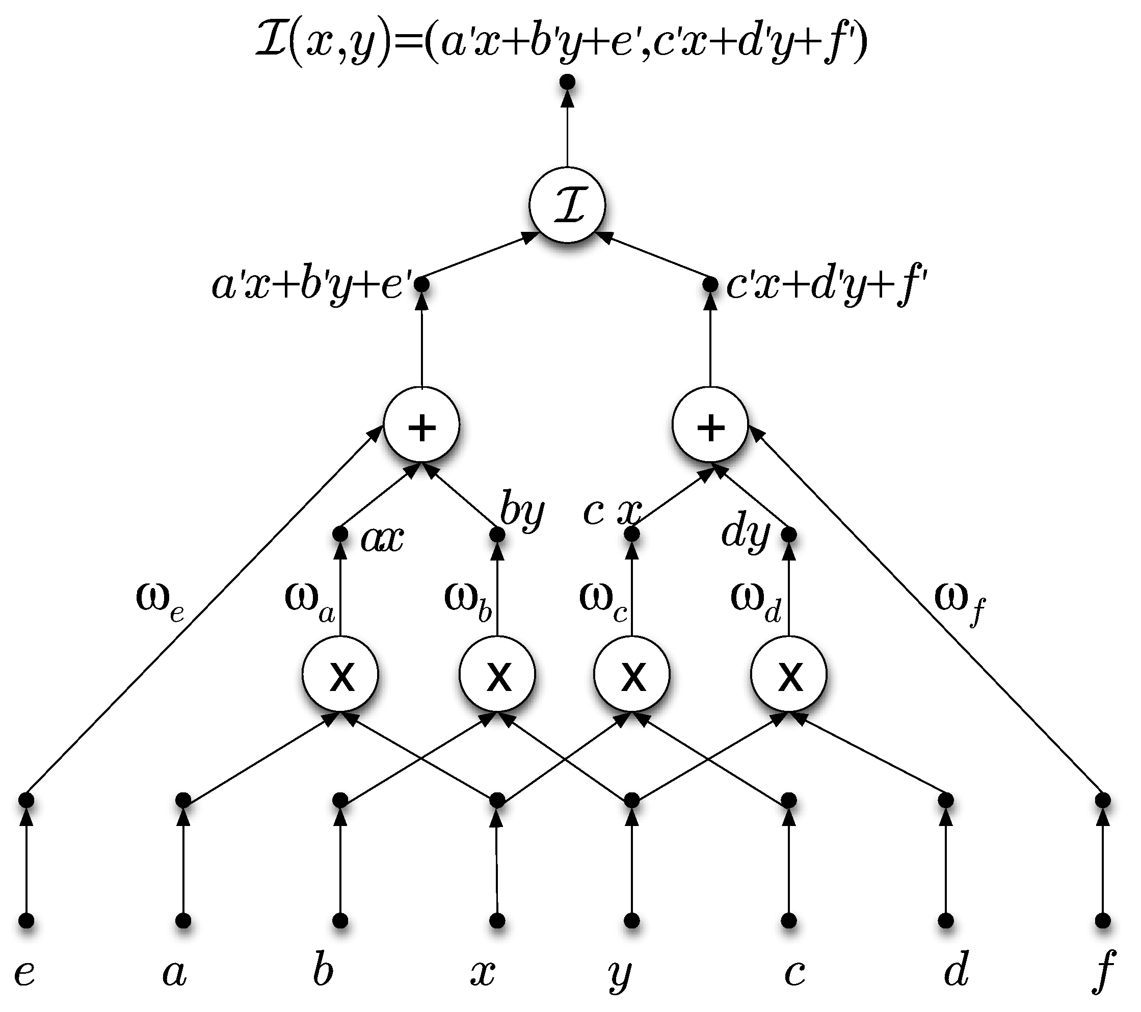 Mathematics 10 01107 g001 Mathematics 10 01107 g001