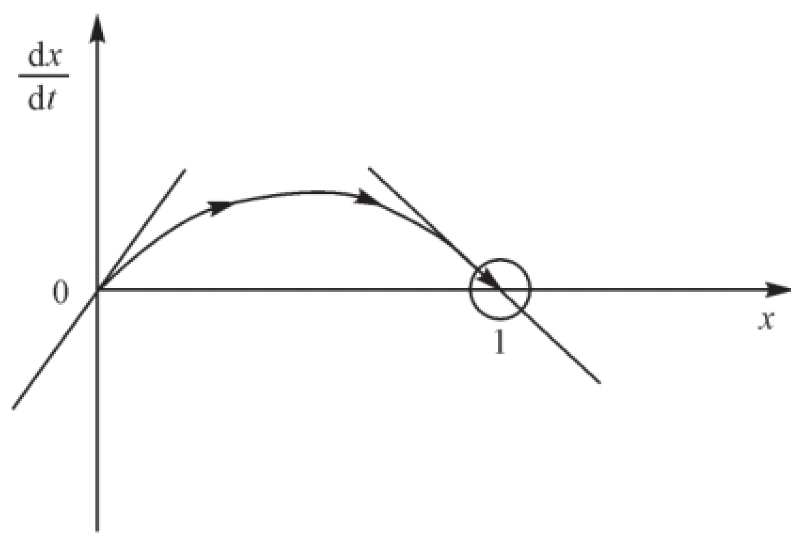 Mathematics 10 01108 g005 550