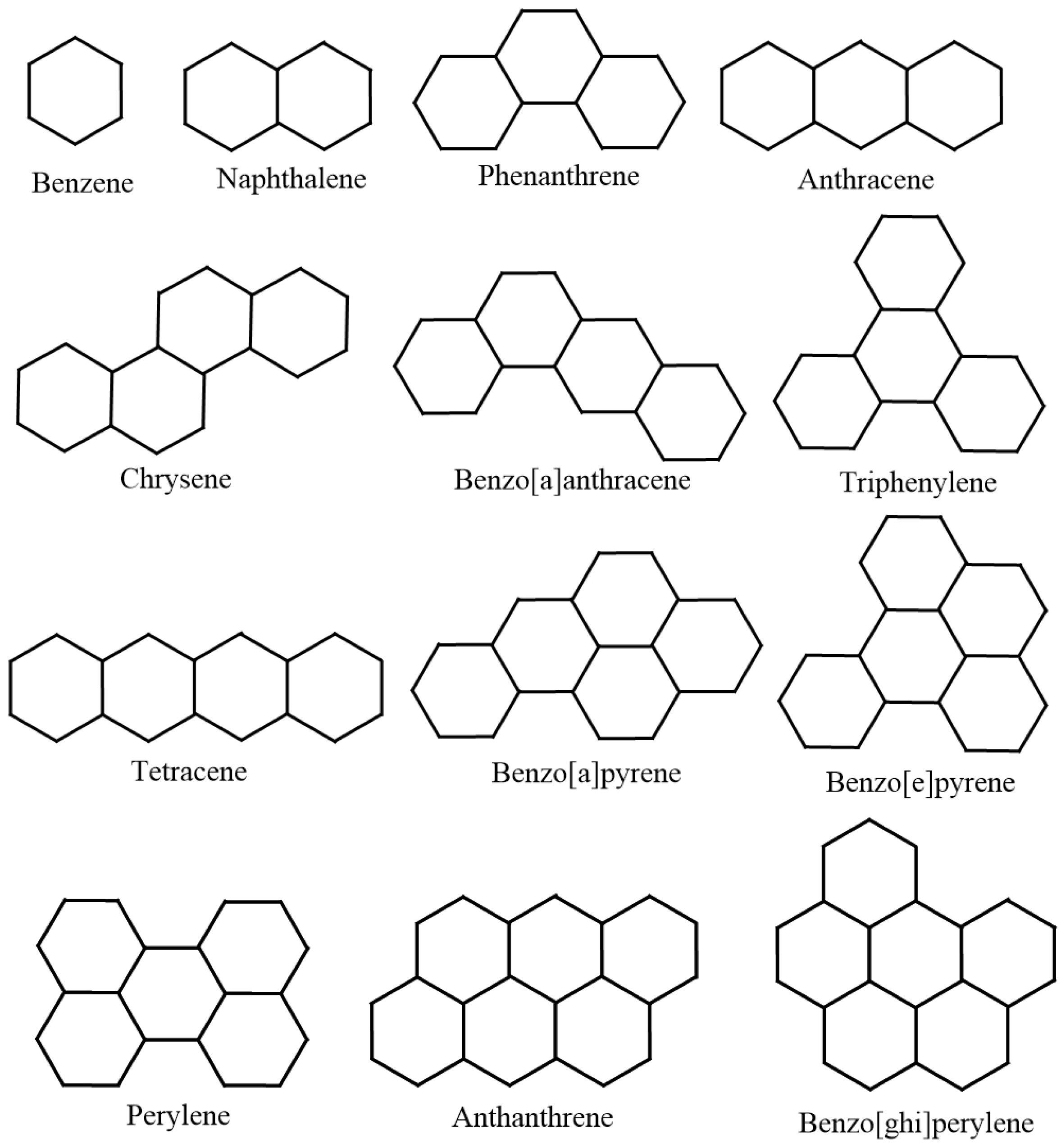 Mathematics 10 01111 g001a 550