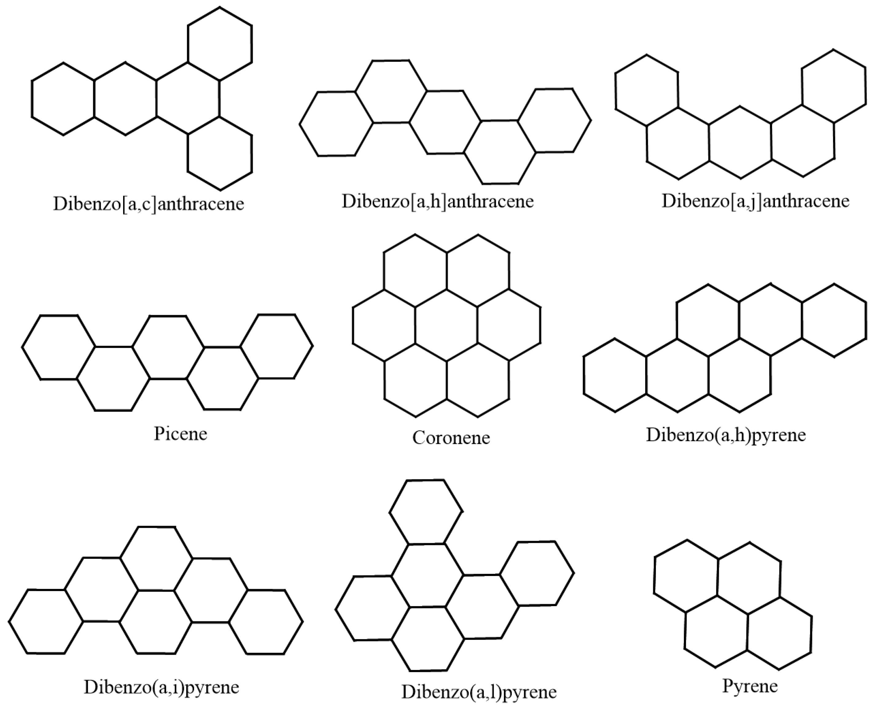 Mathematics 10 01111 g001b 550