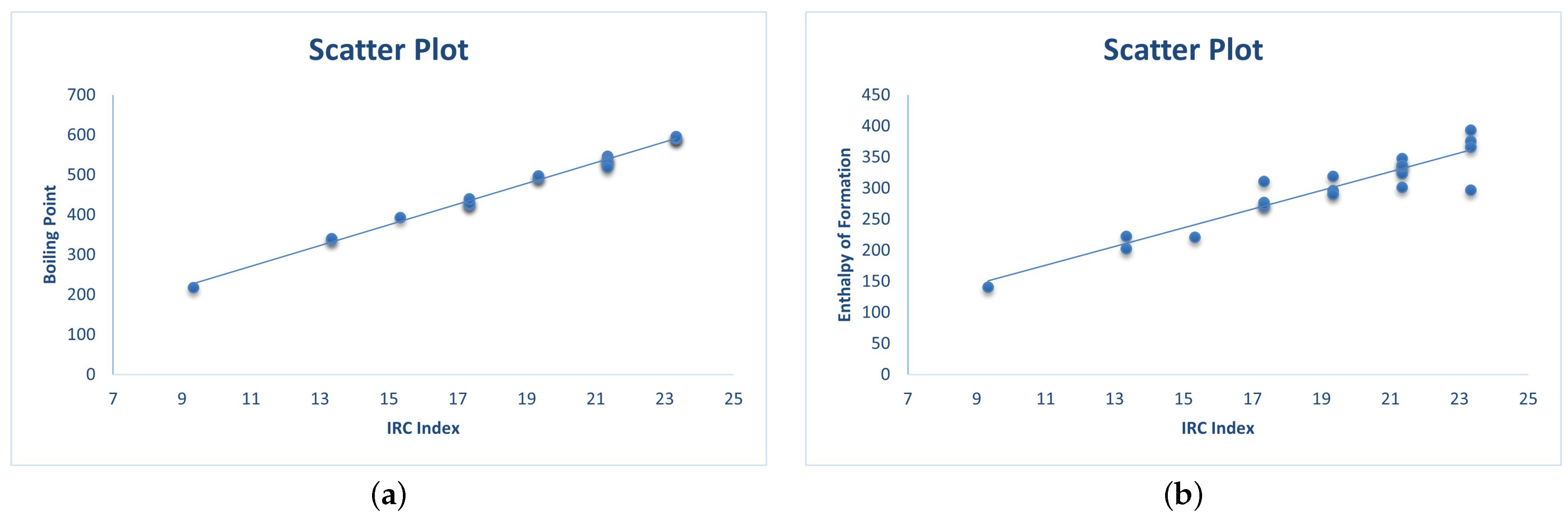 Mathematics 10 01111 g002 550