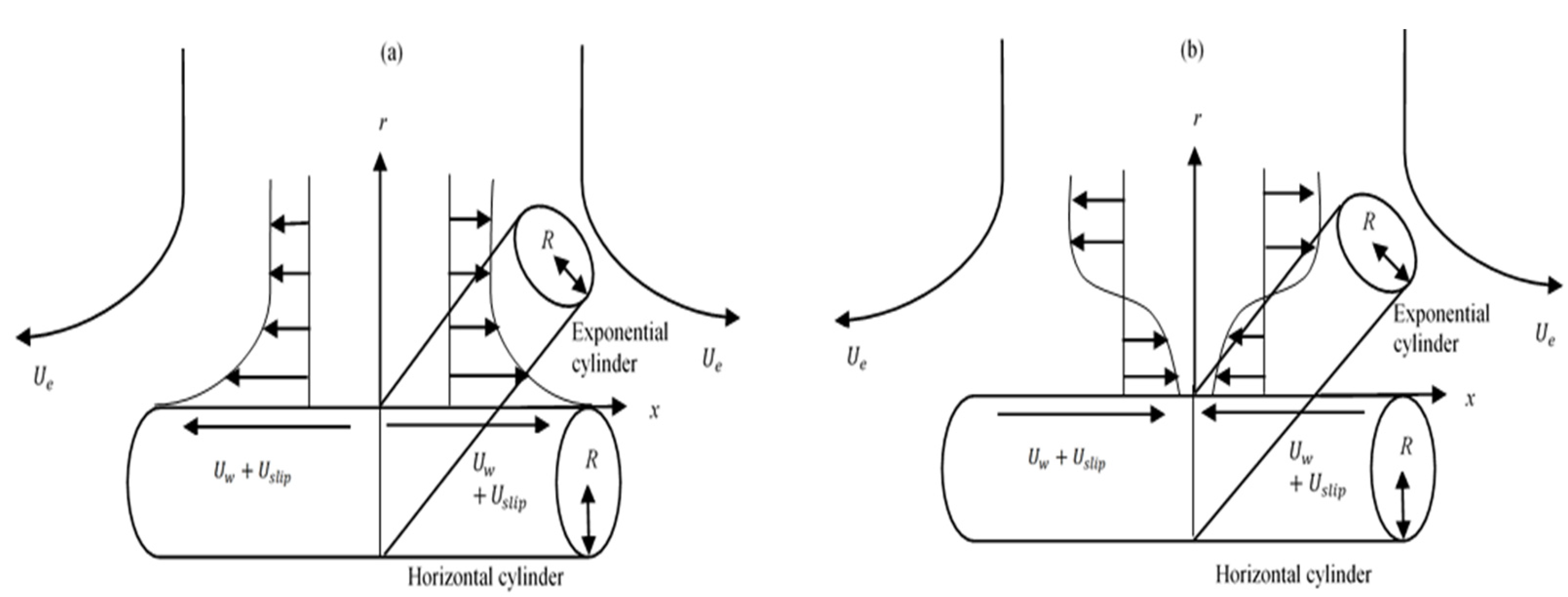 Mathematics 10 01114 g001