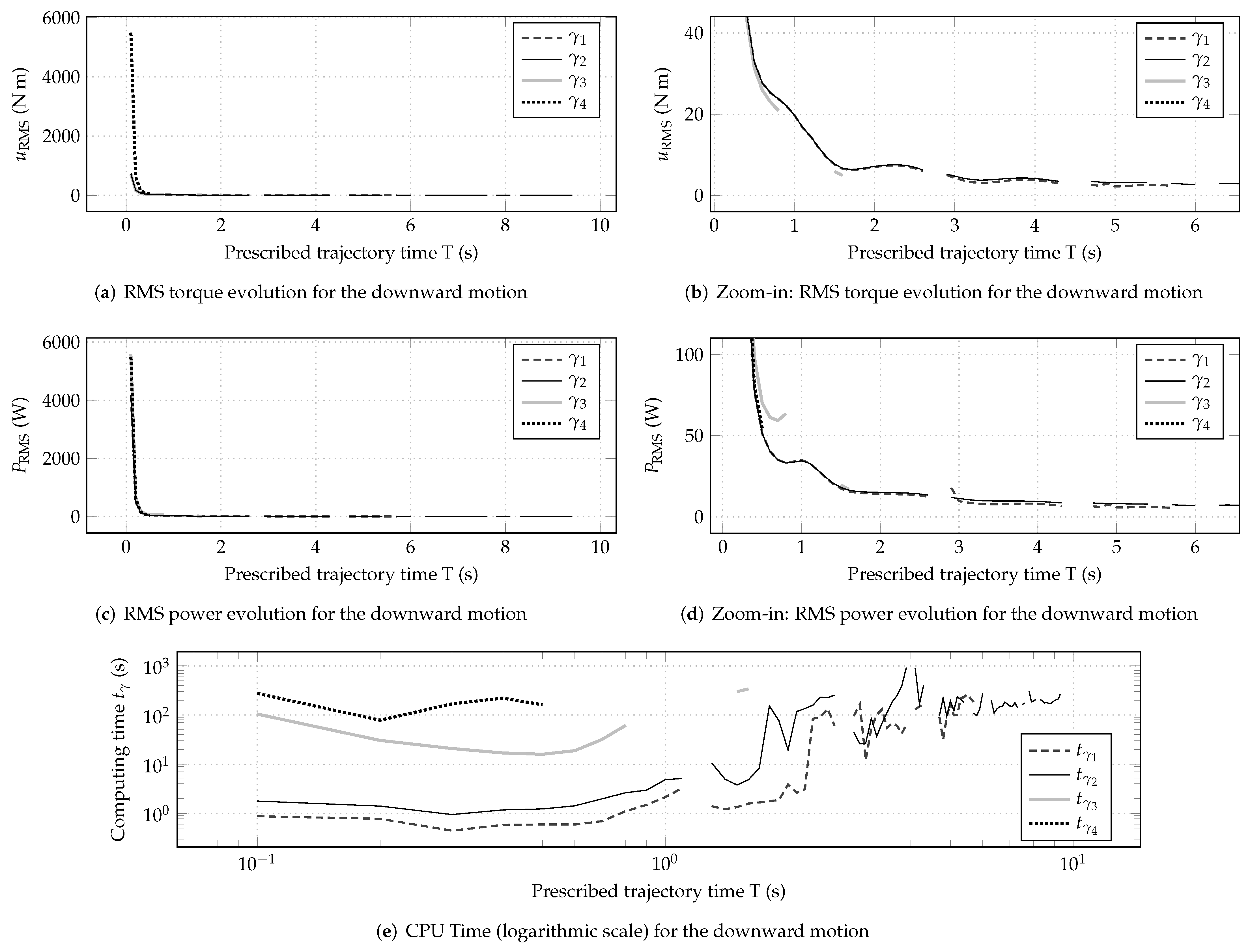 Mathematics 10 01117 g003
