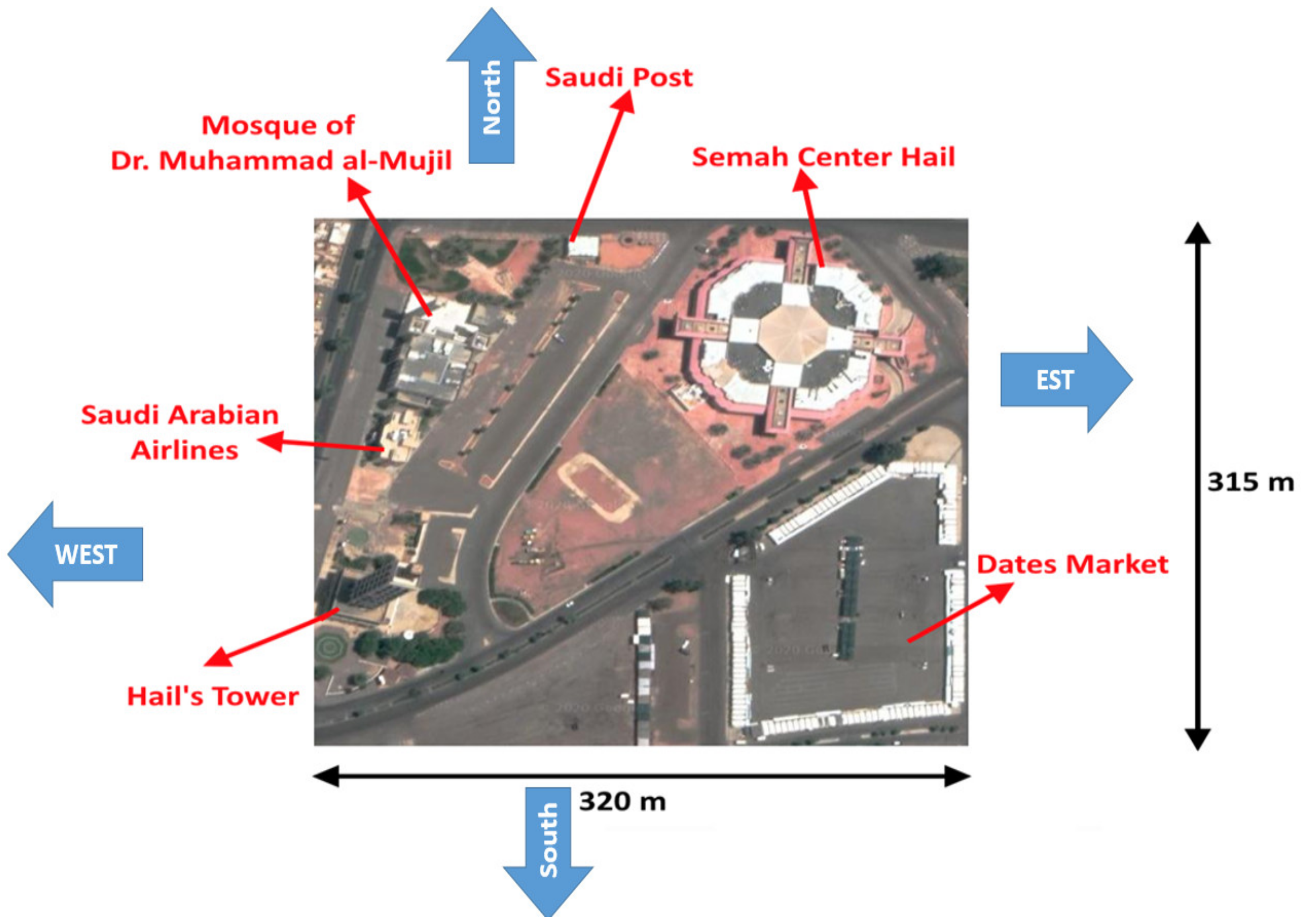 Mathematics 10 01118 g001 550